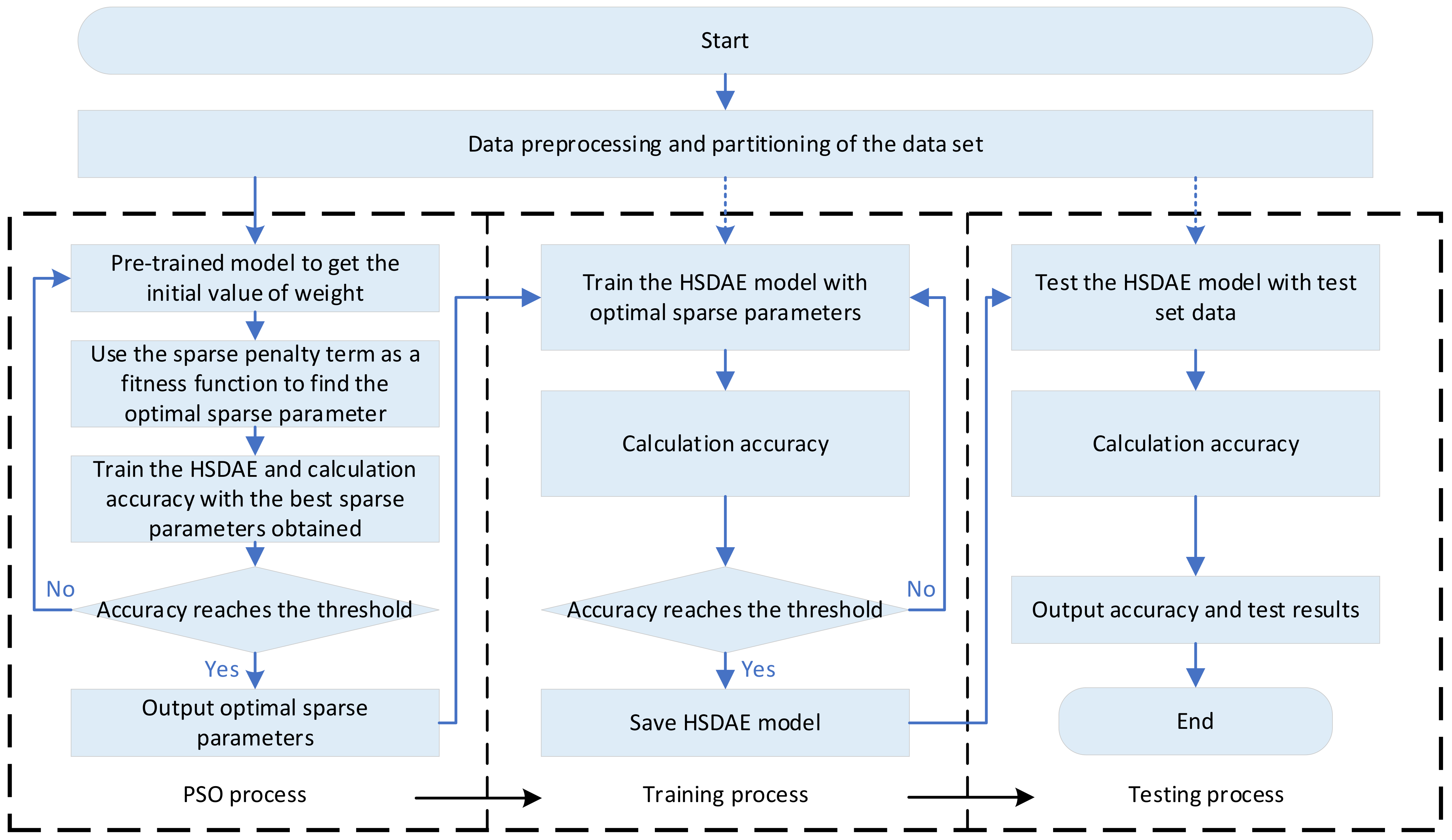 Applsci 12 00818 g006