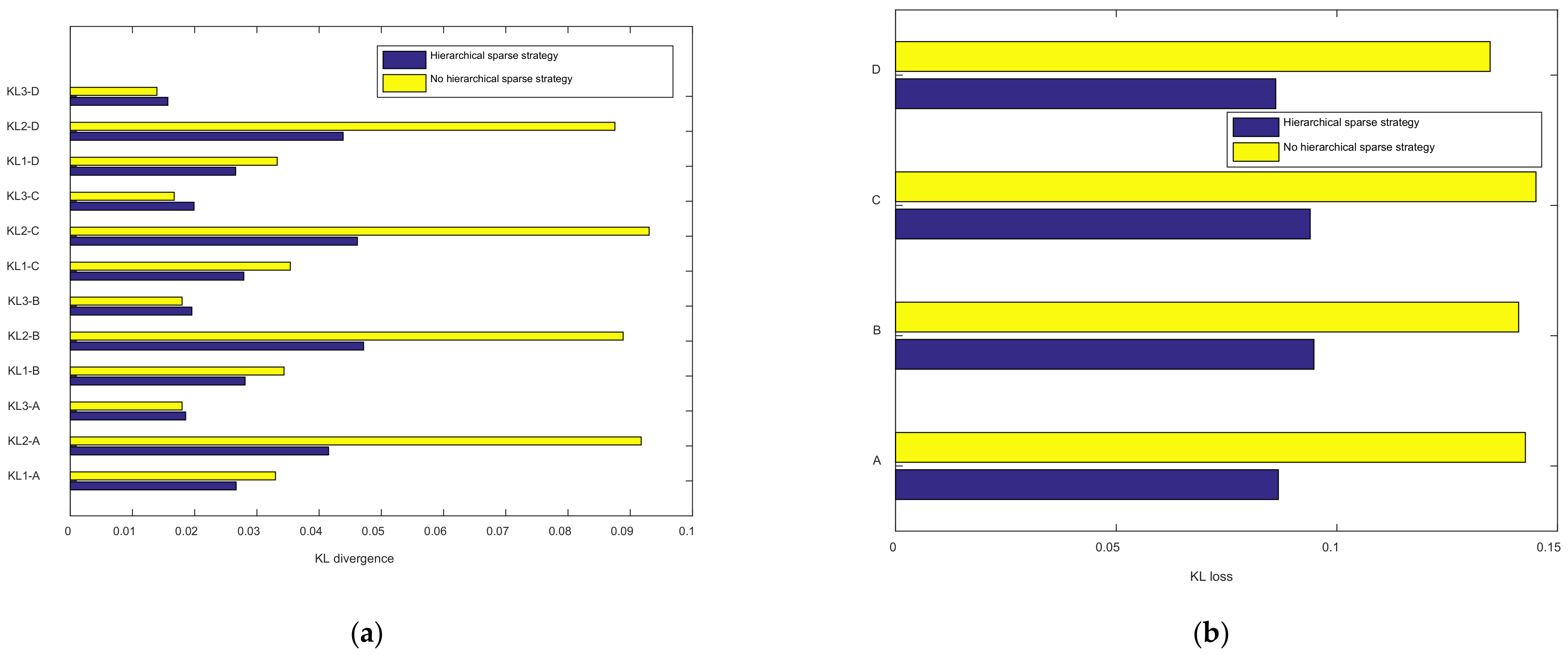 Applsci 12 00818 g008