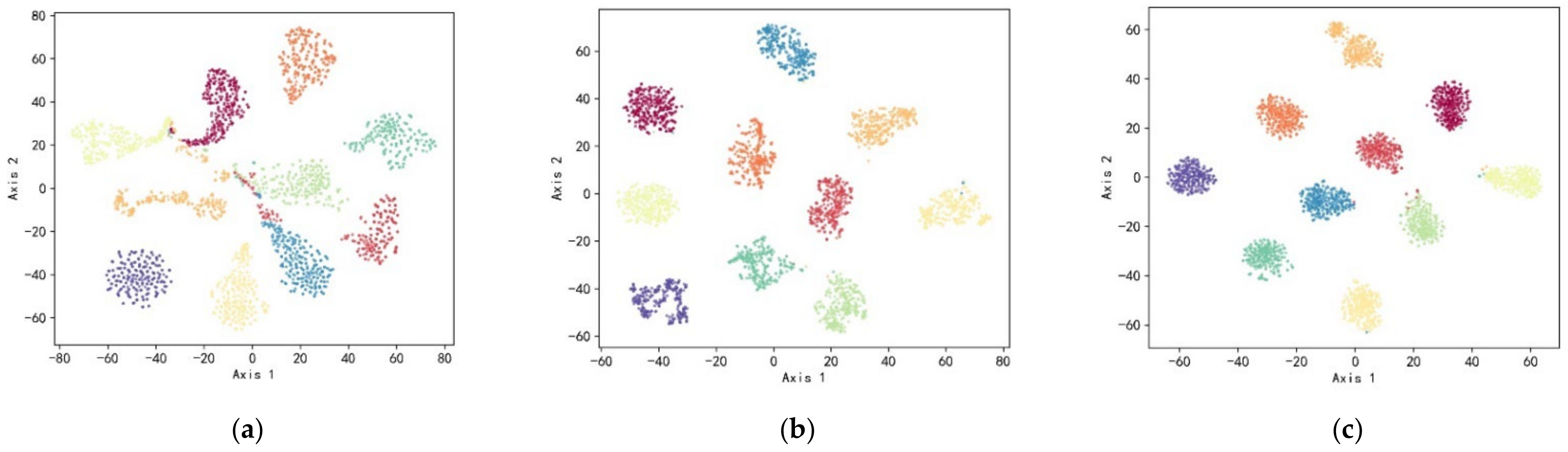 Applsci 12 00818 g009