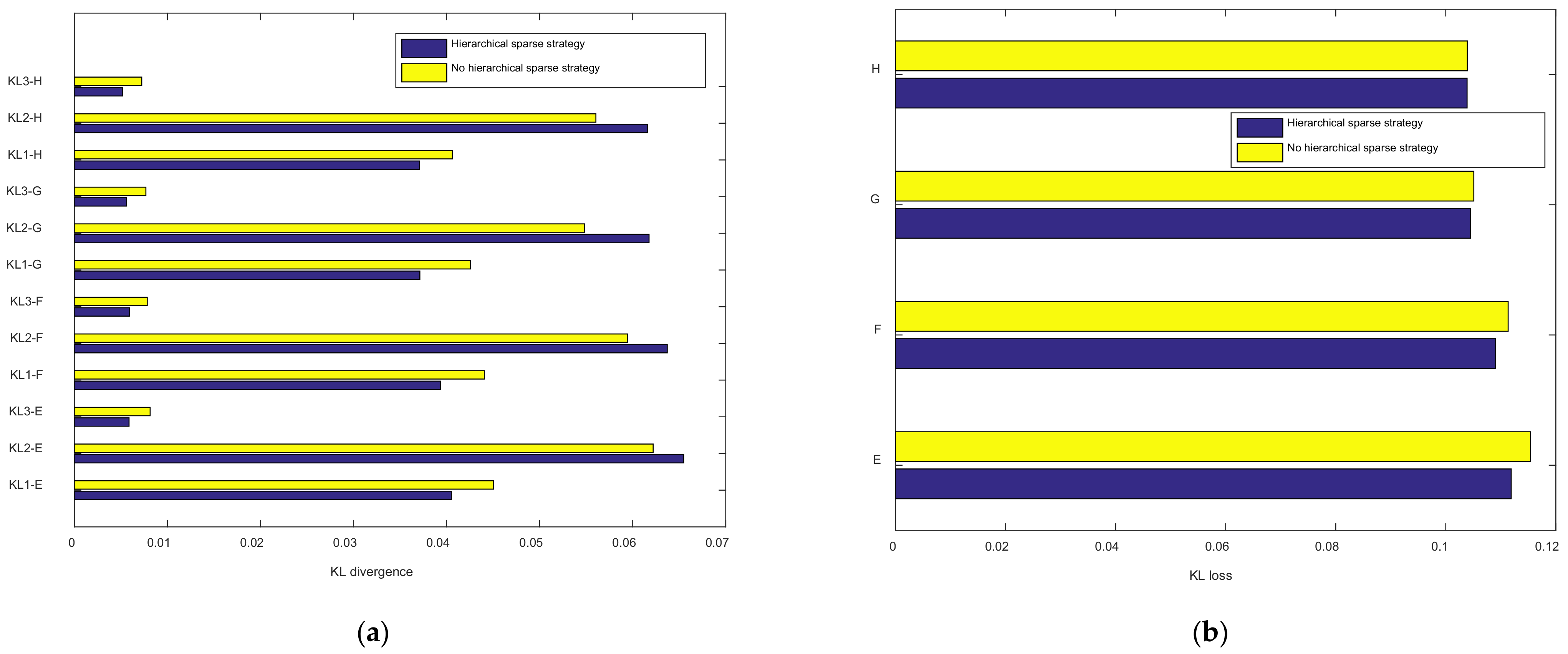 Applsci 12 00818 g013