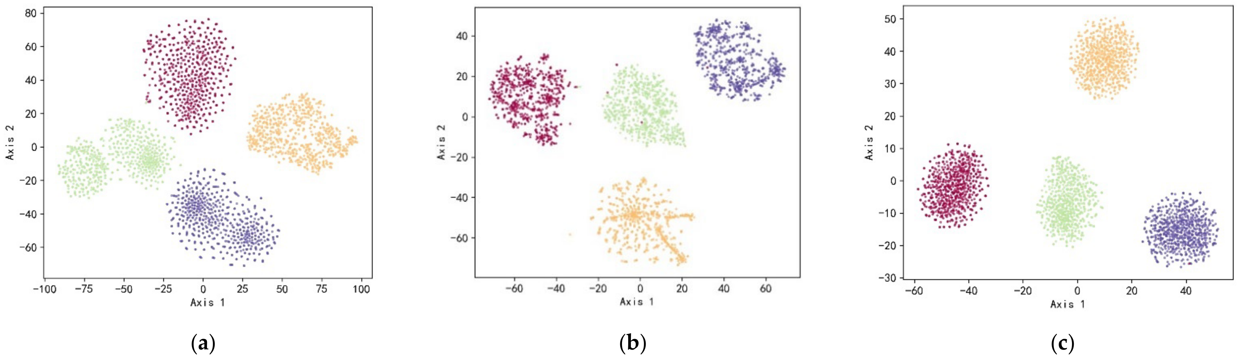 Applsci 12 00818 g014