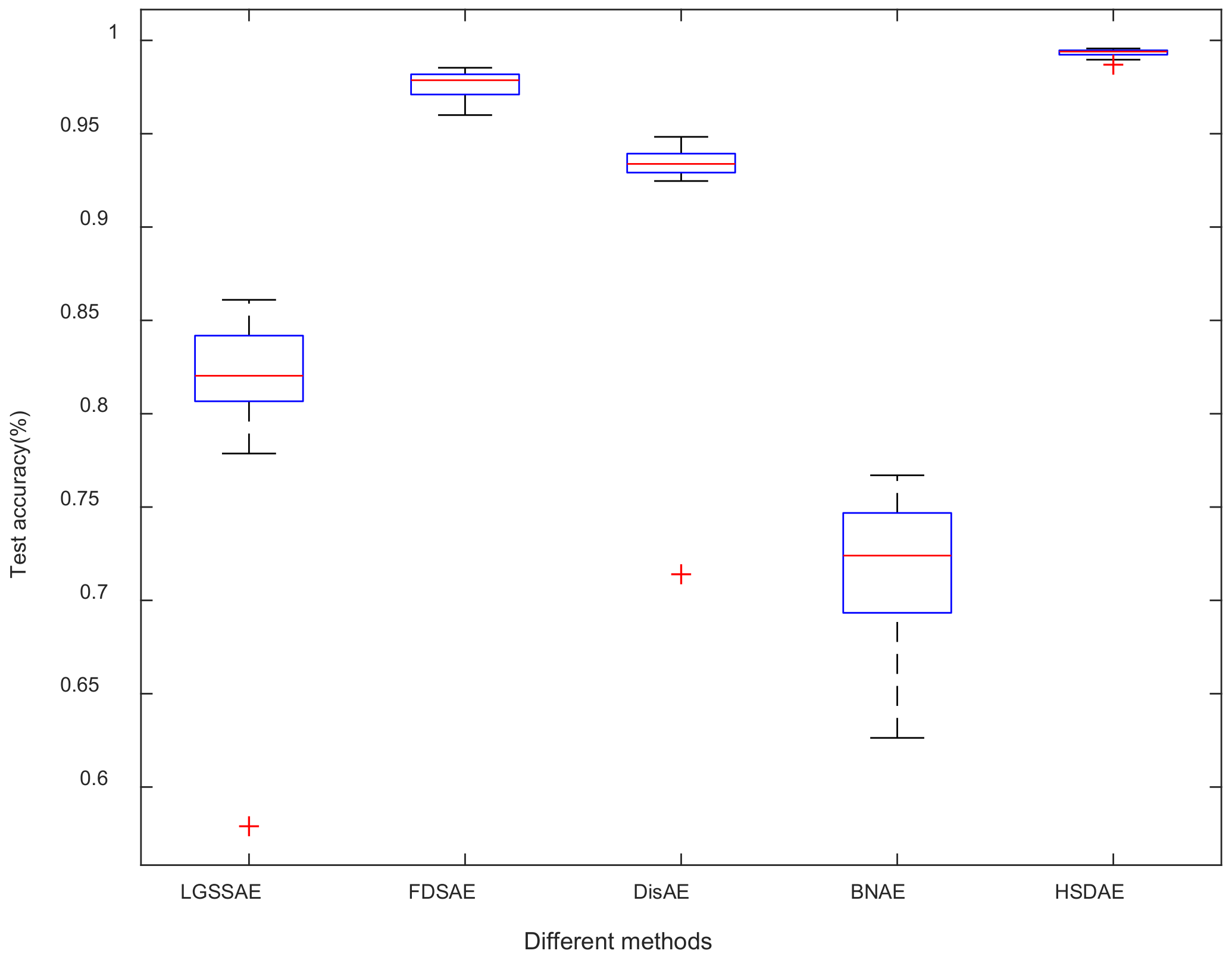 Applsci 12 00818 g015