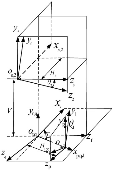 Design and Analysis for Hypoid Gears with Ease-Off Flank