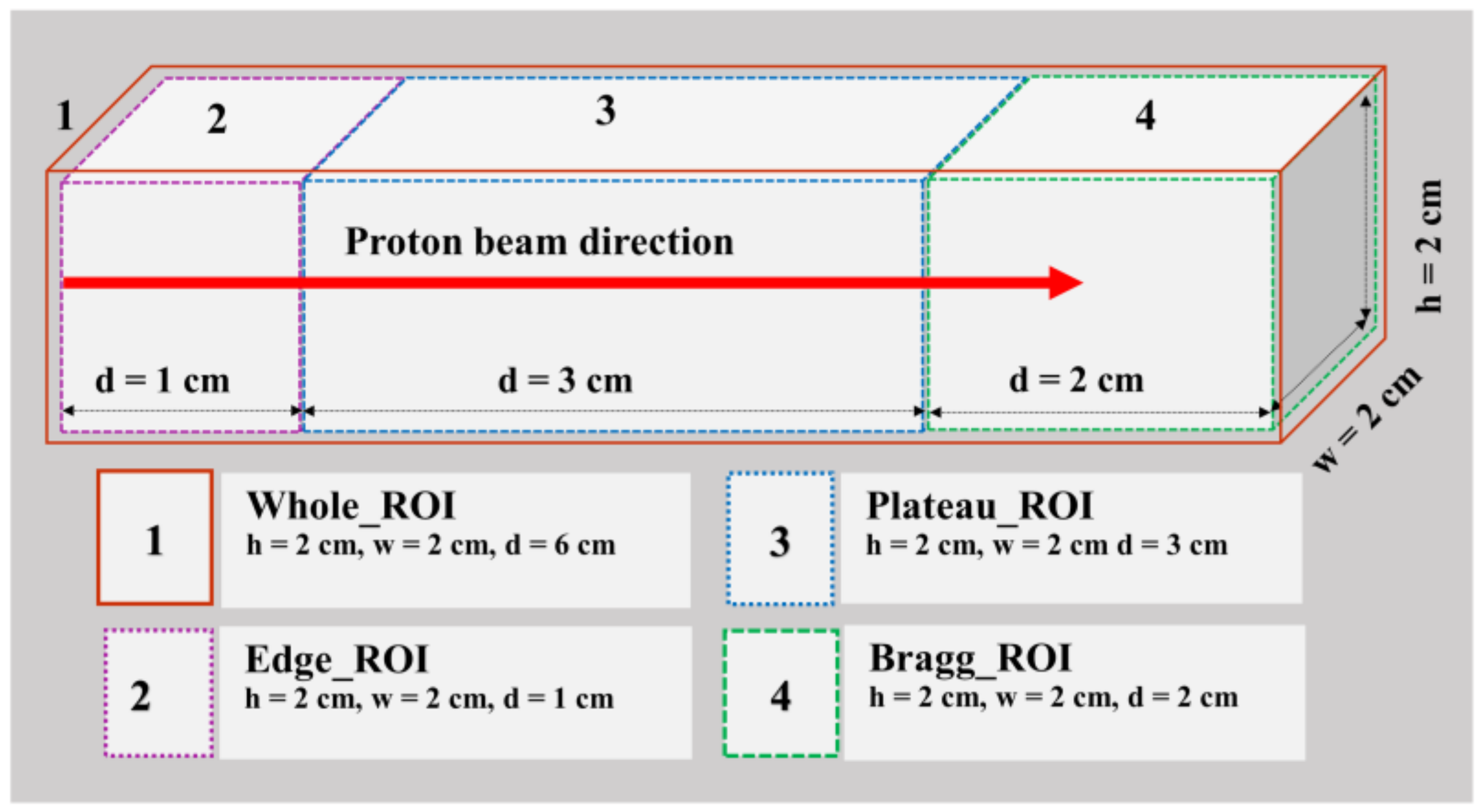 Applsci 12 00823 g004