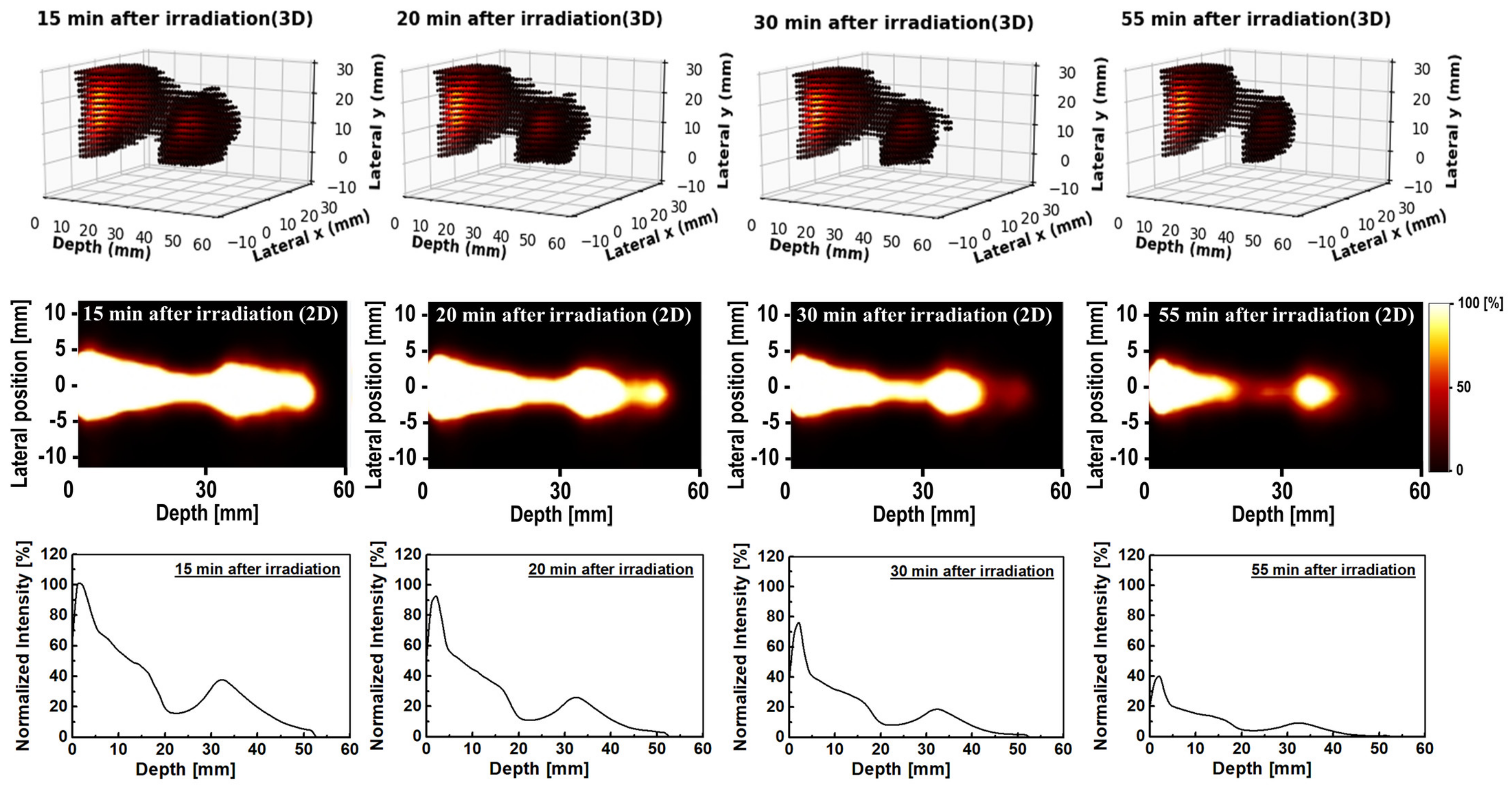 Applsci 12 00823 g005