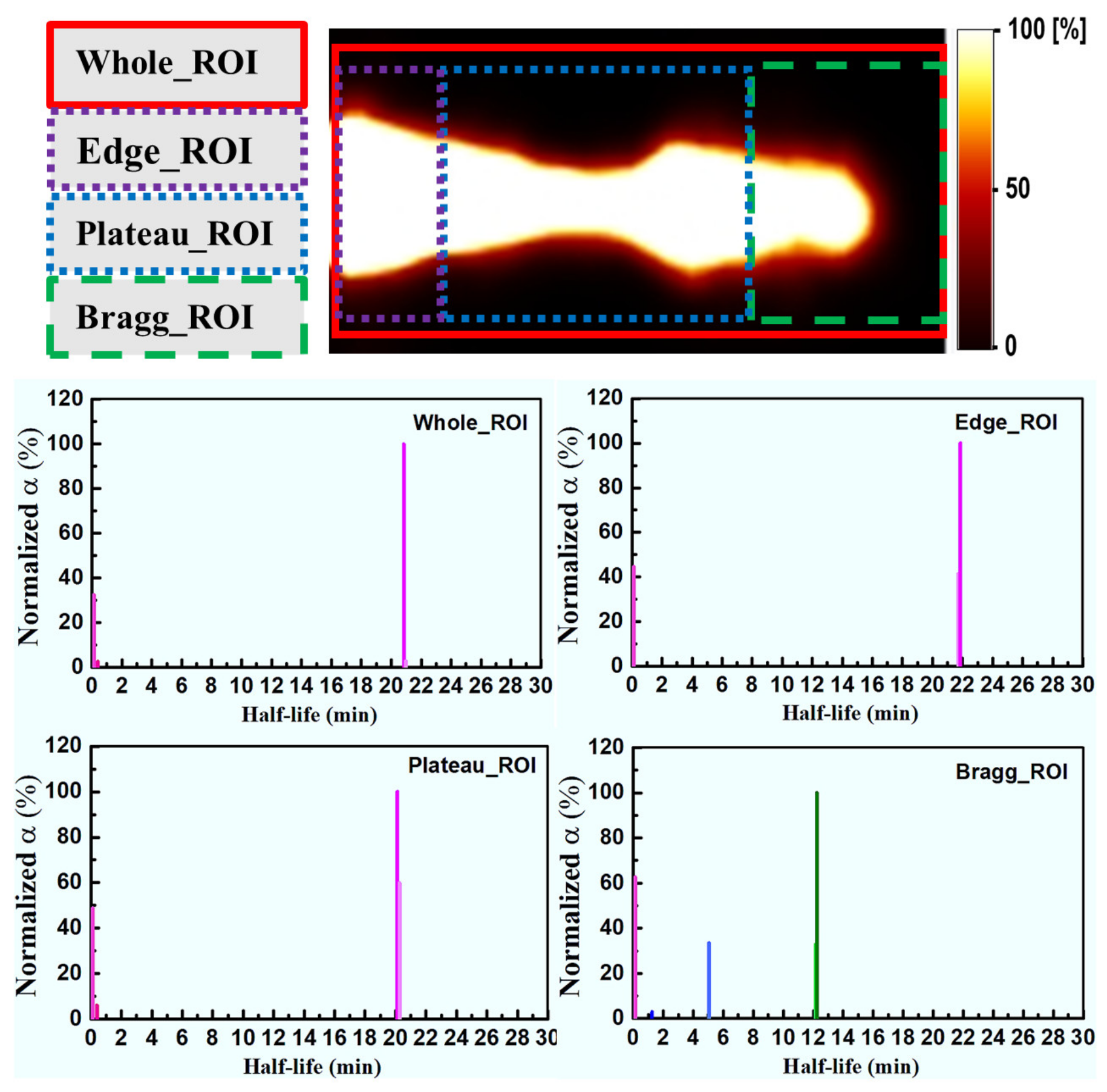 Applsci 12 00823 g007