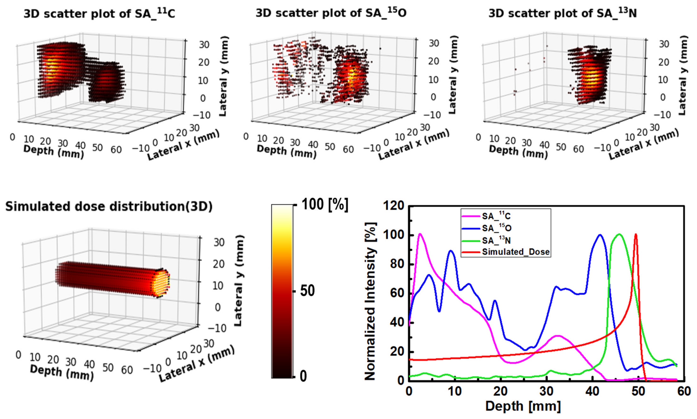 Applsci 12 00823 g008