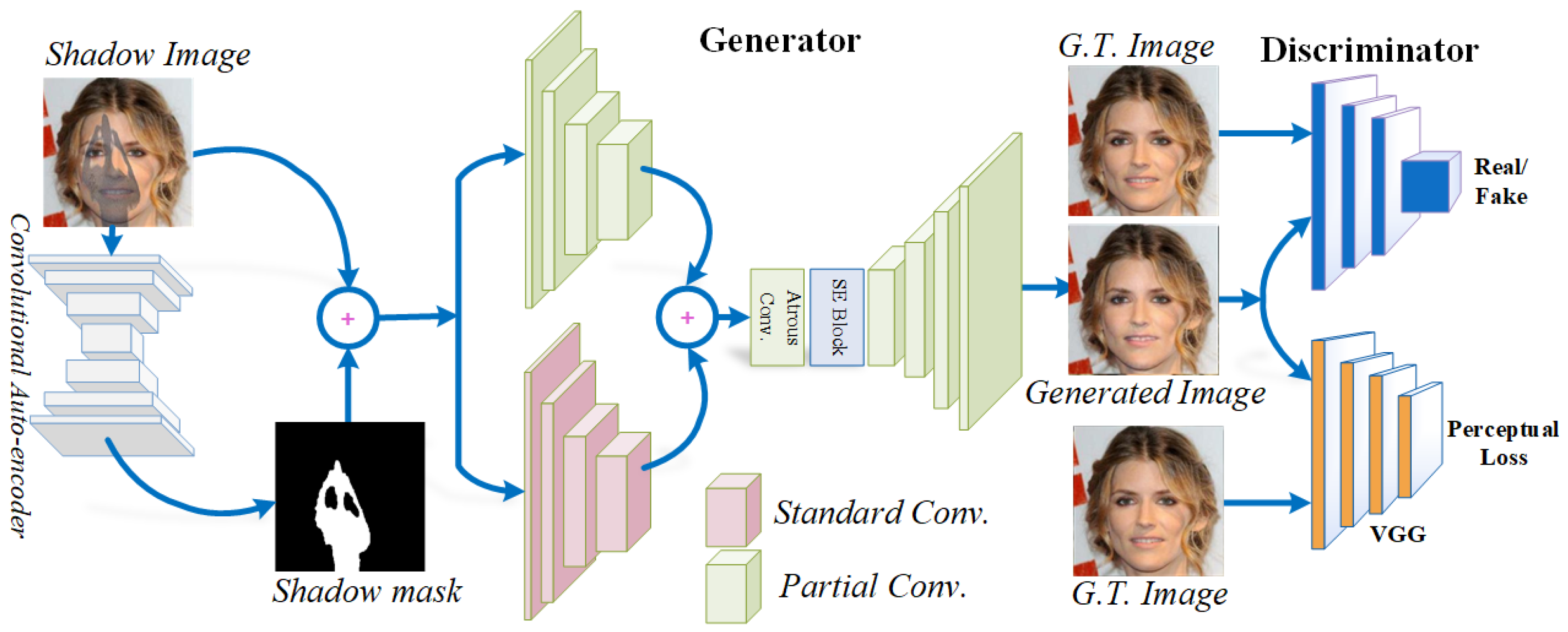 Applsci 12 00824 g001