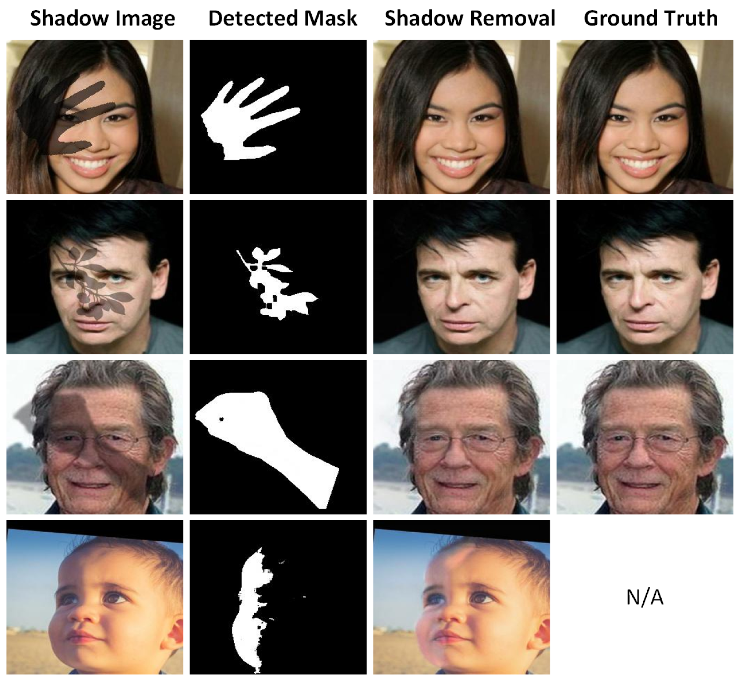 Applsci 12 00824 g003