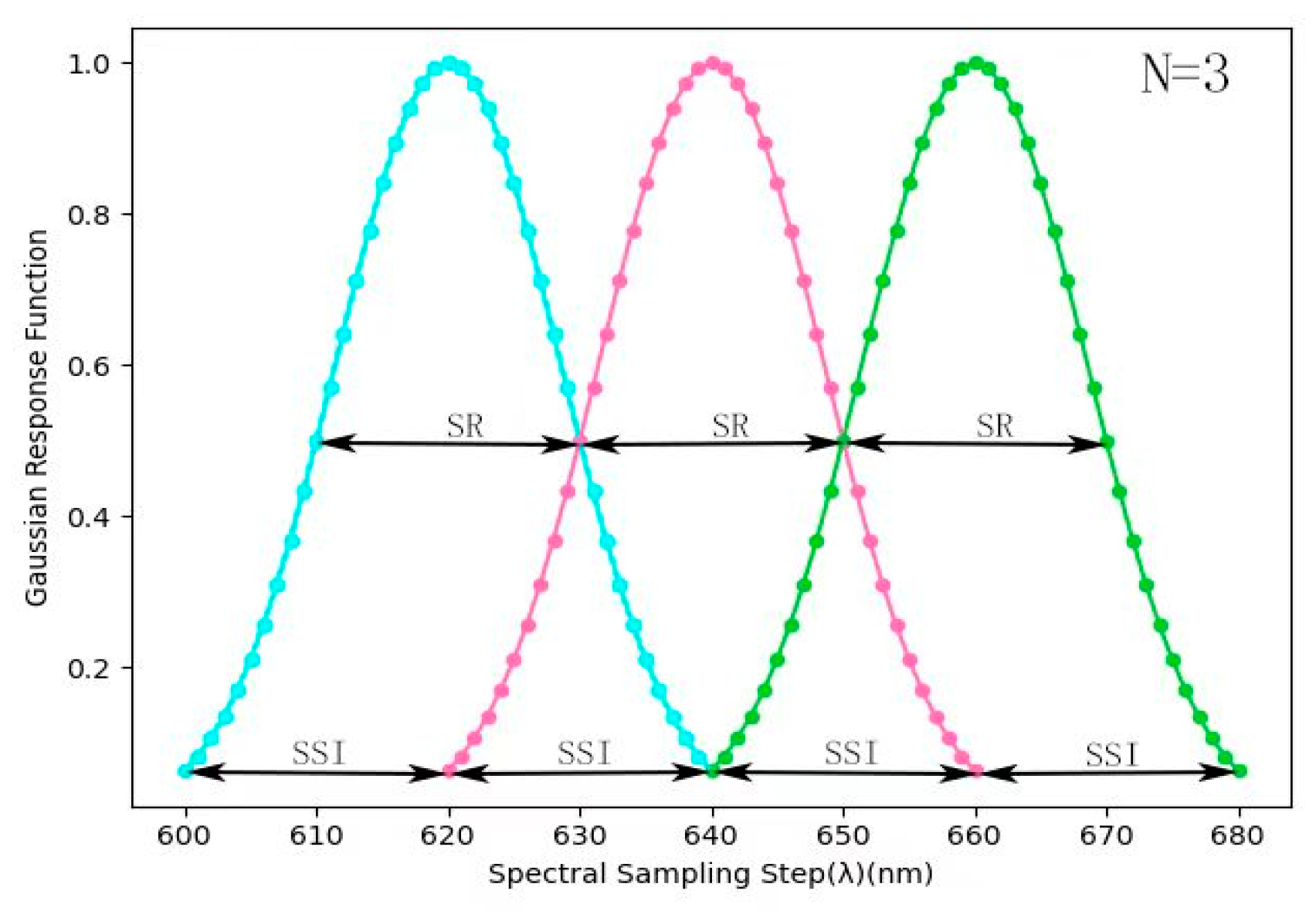 Applsci 12 00826 g002 550