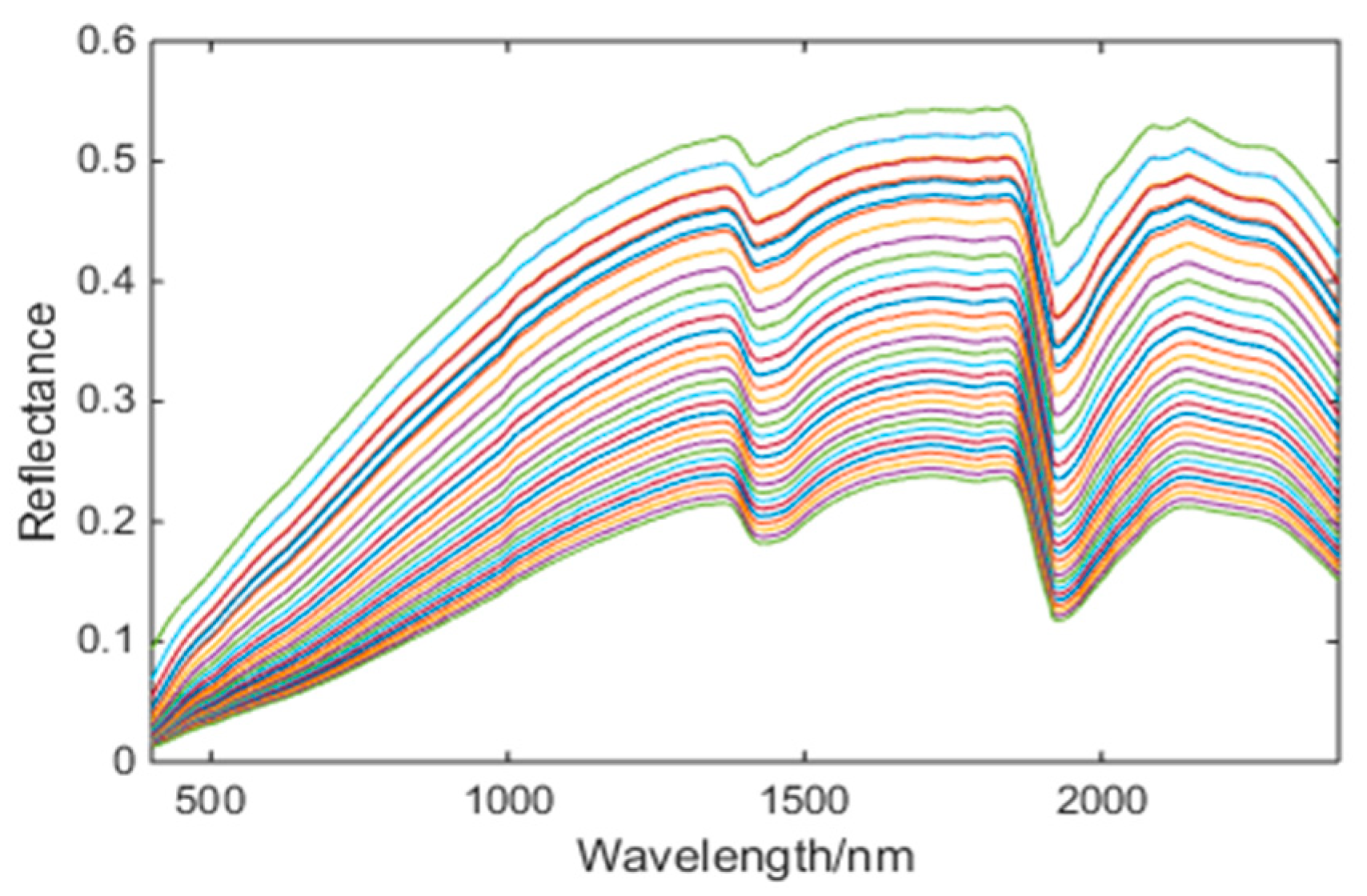 Applsci 12 00826 g003 550