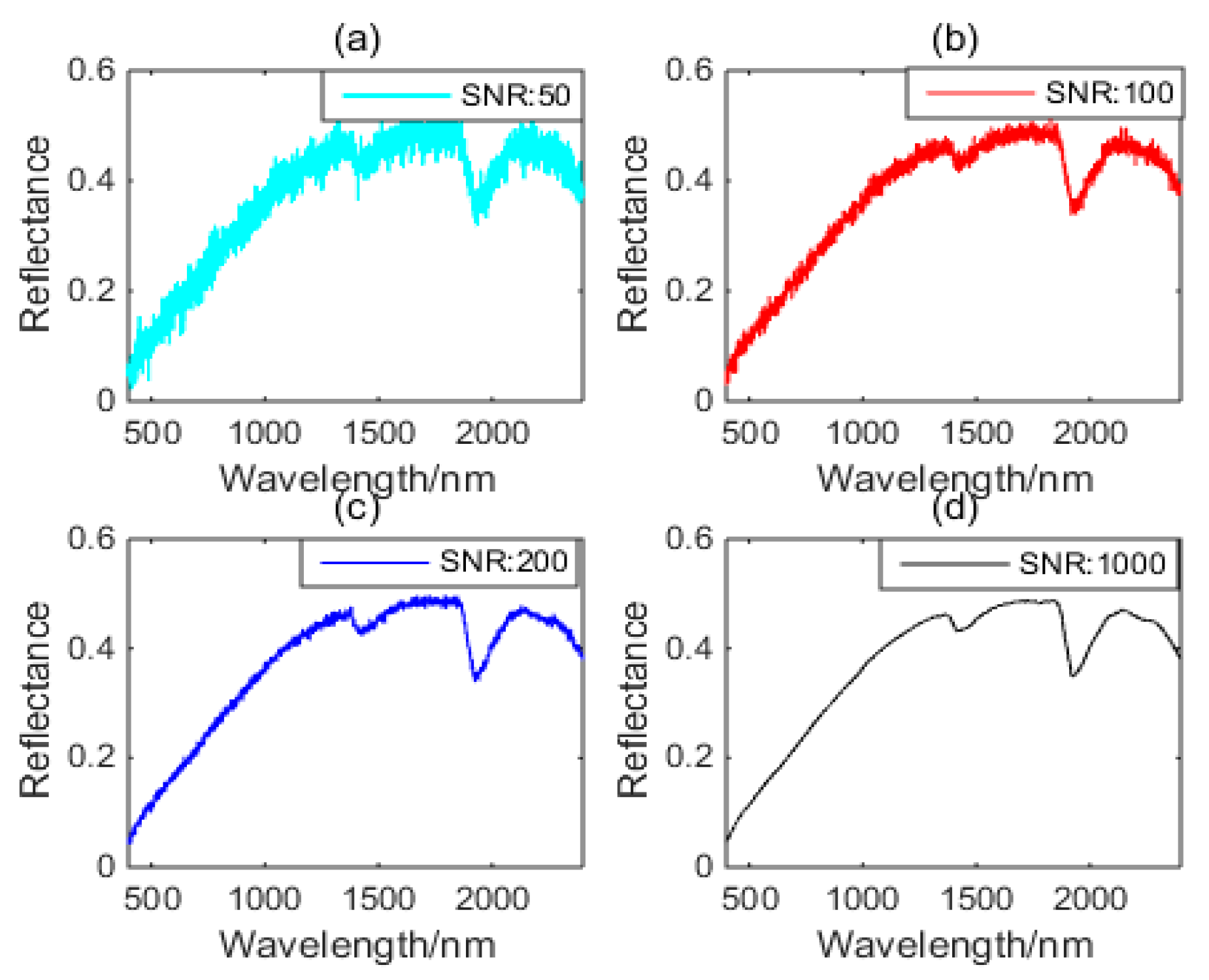 Applsci 12 00826 g004 550
