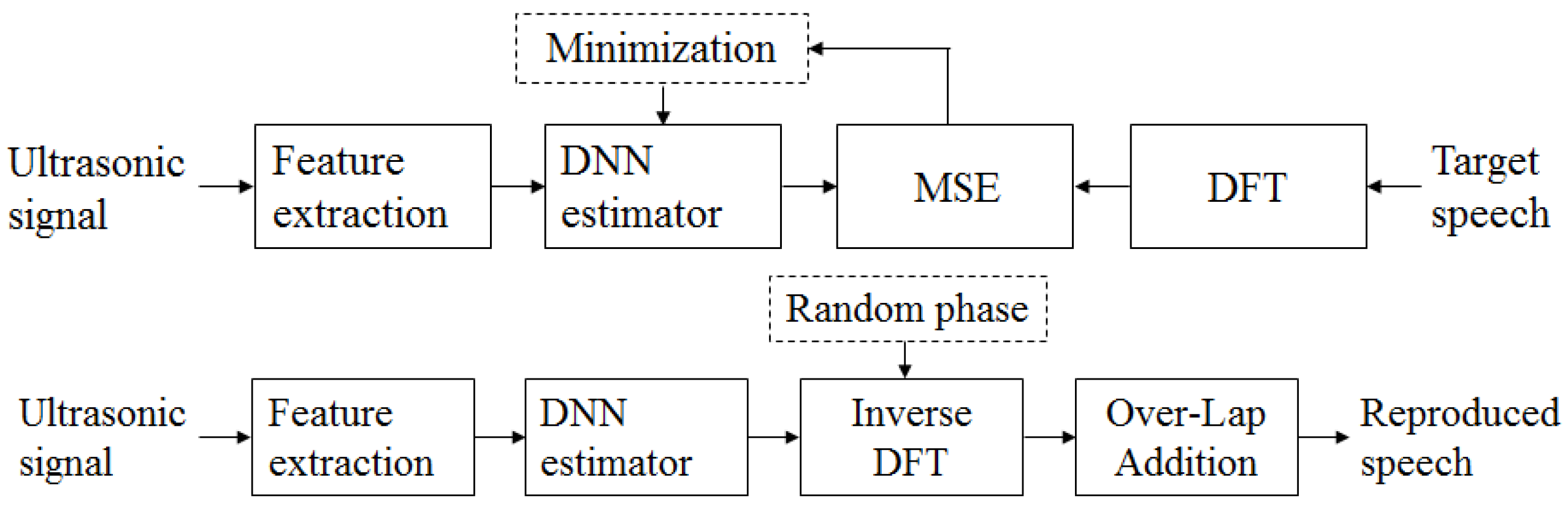 Applsci 12 00827 g001 550