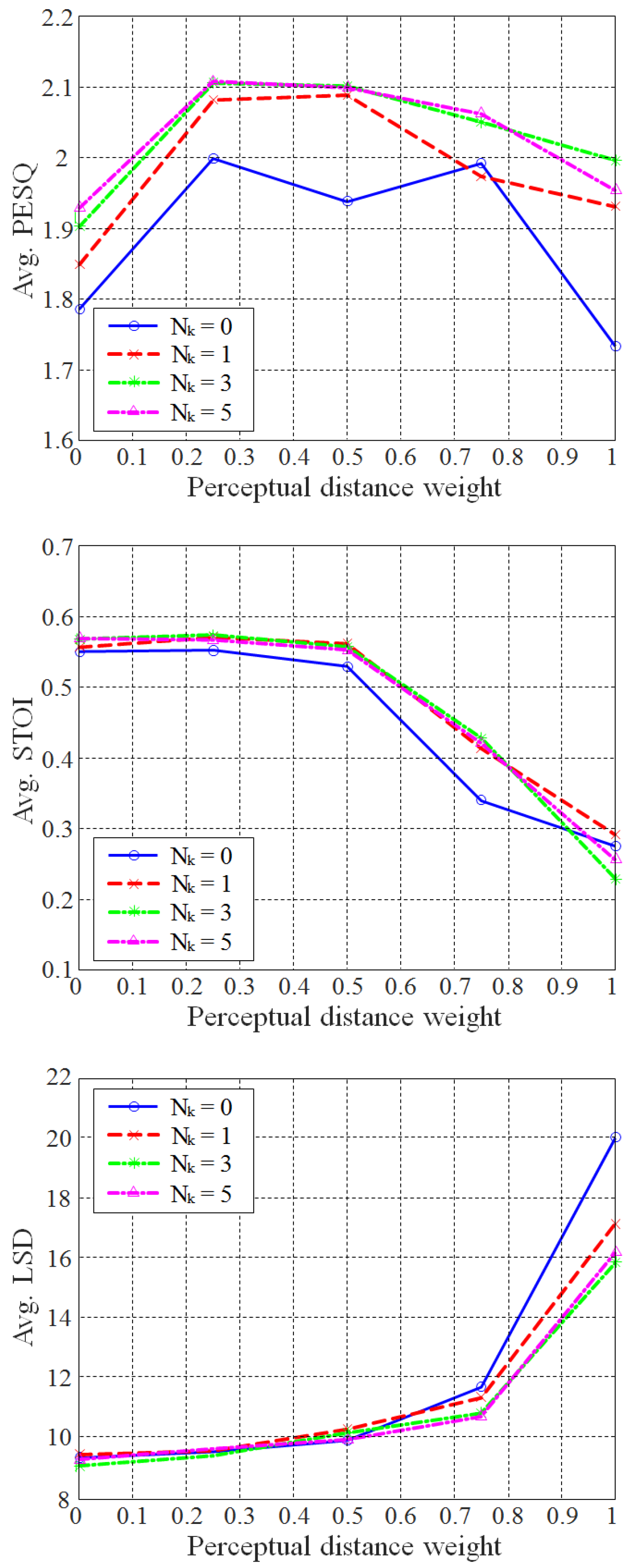Applsci 12 00827 g006 550