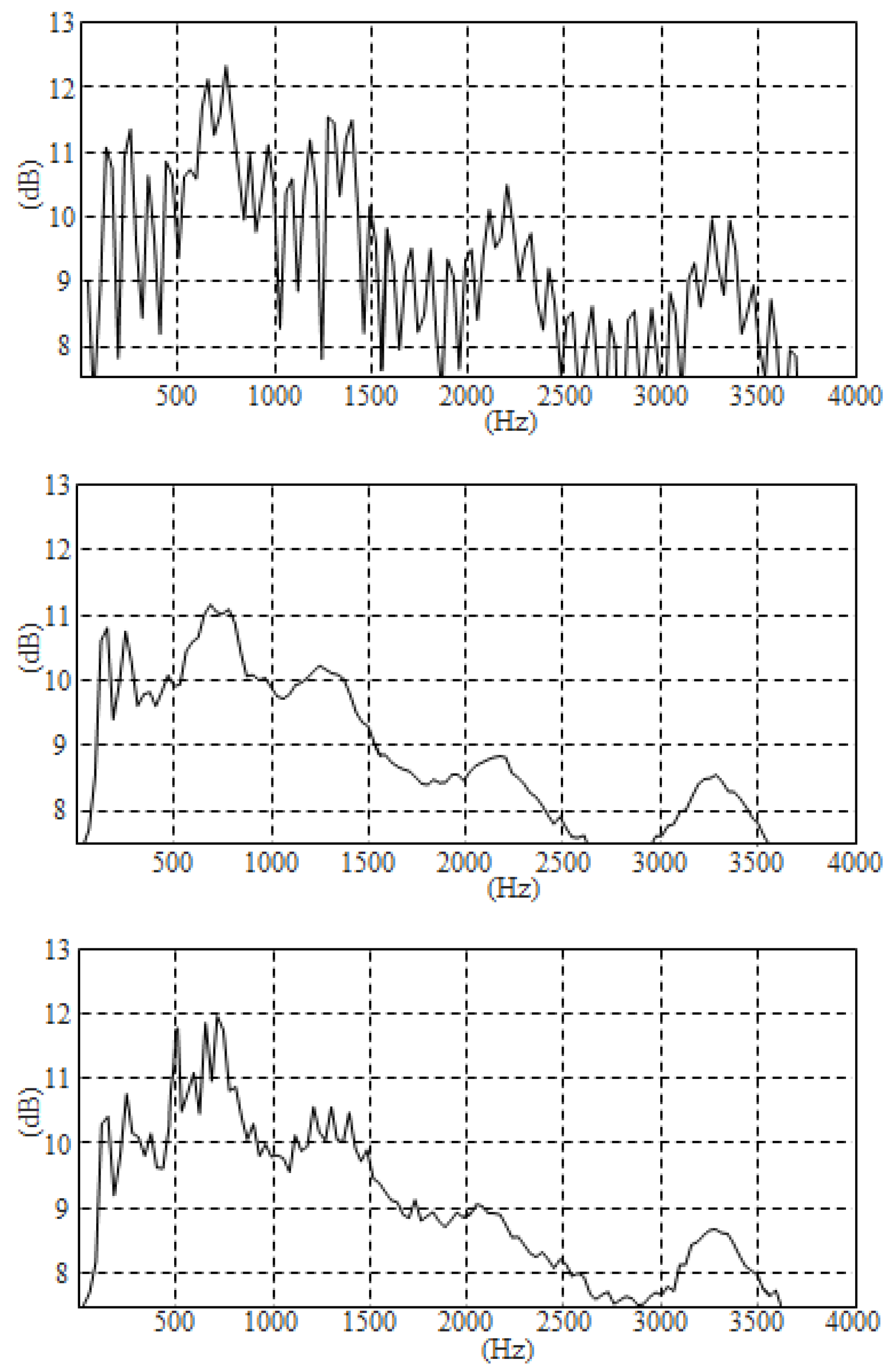 Applsci 12 00827 g007 550