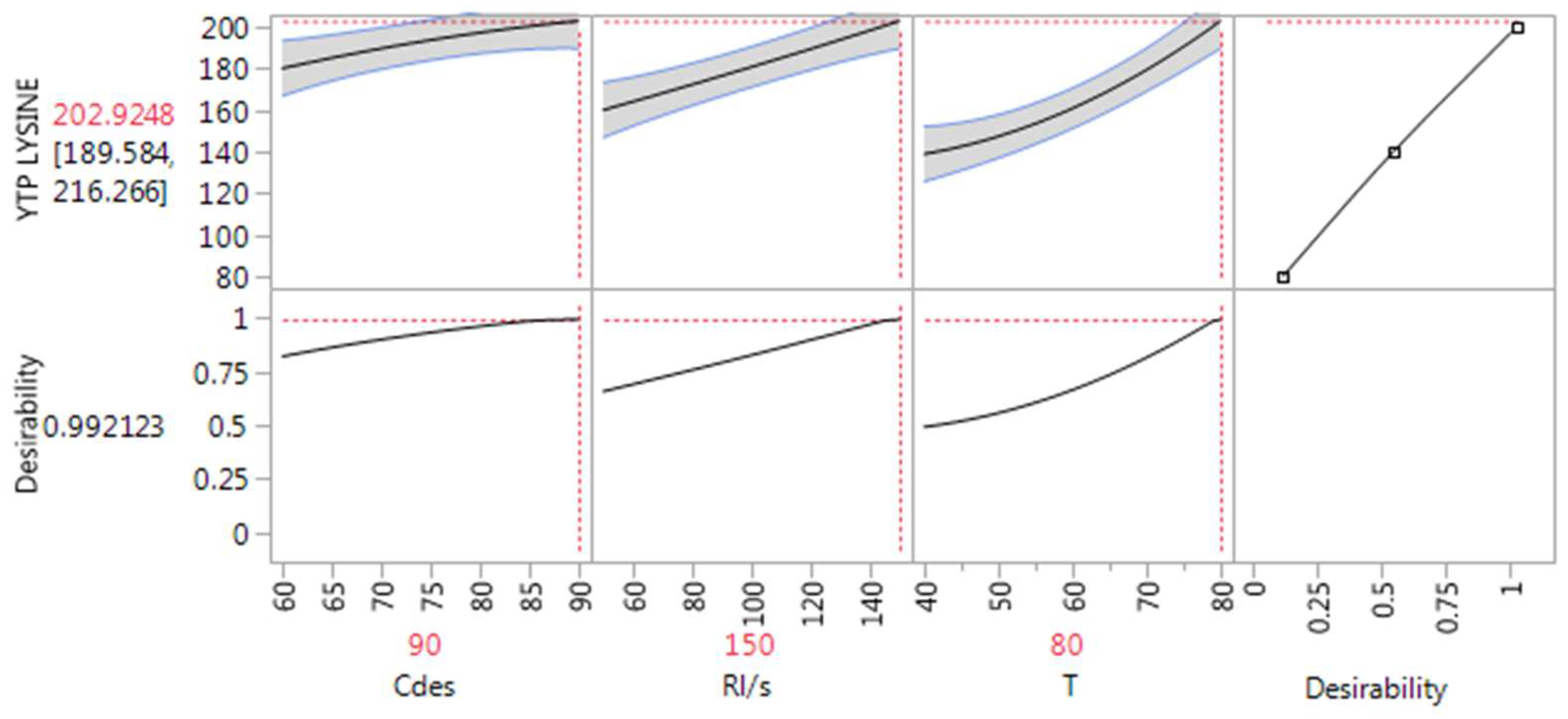 Applsci 12 00831 g001a Applsci 12 00831 g001a