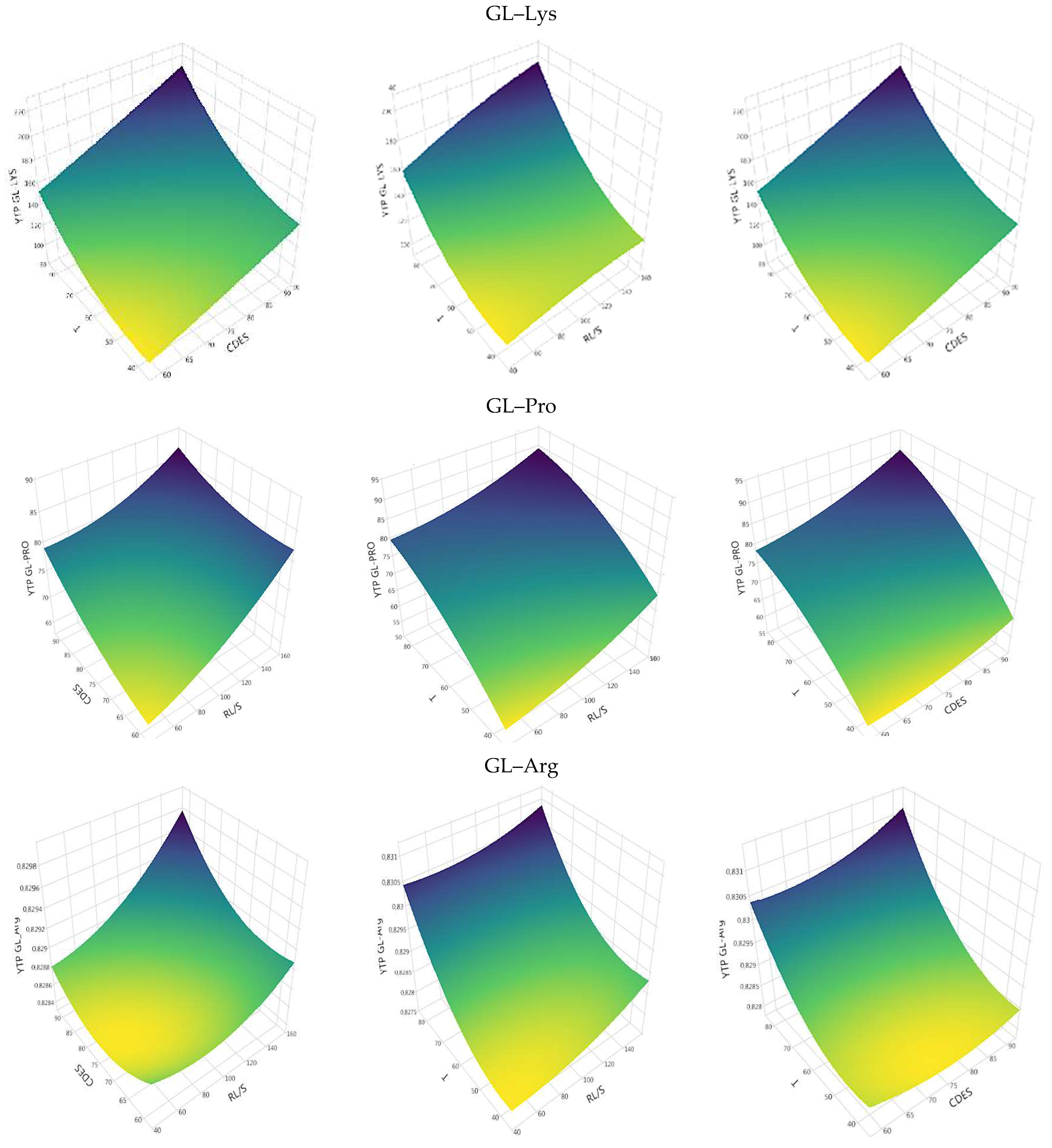 Applsci 12 00831 g002 Applsci 12 00831 g002