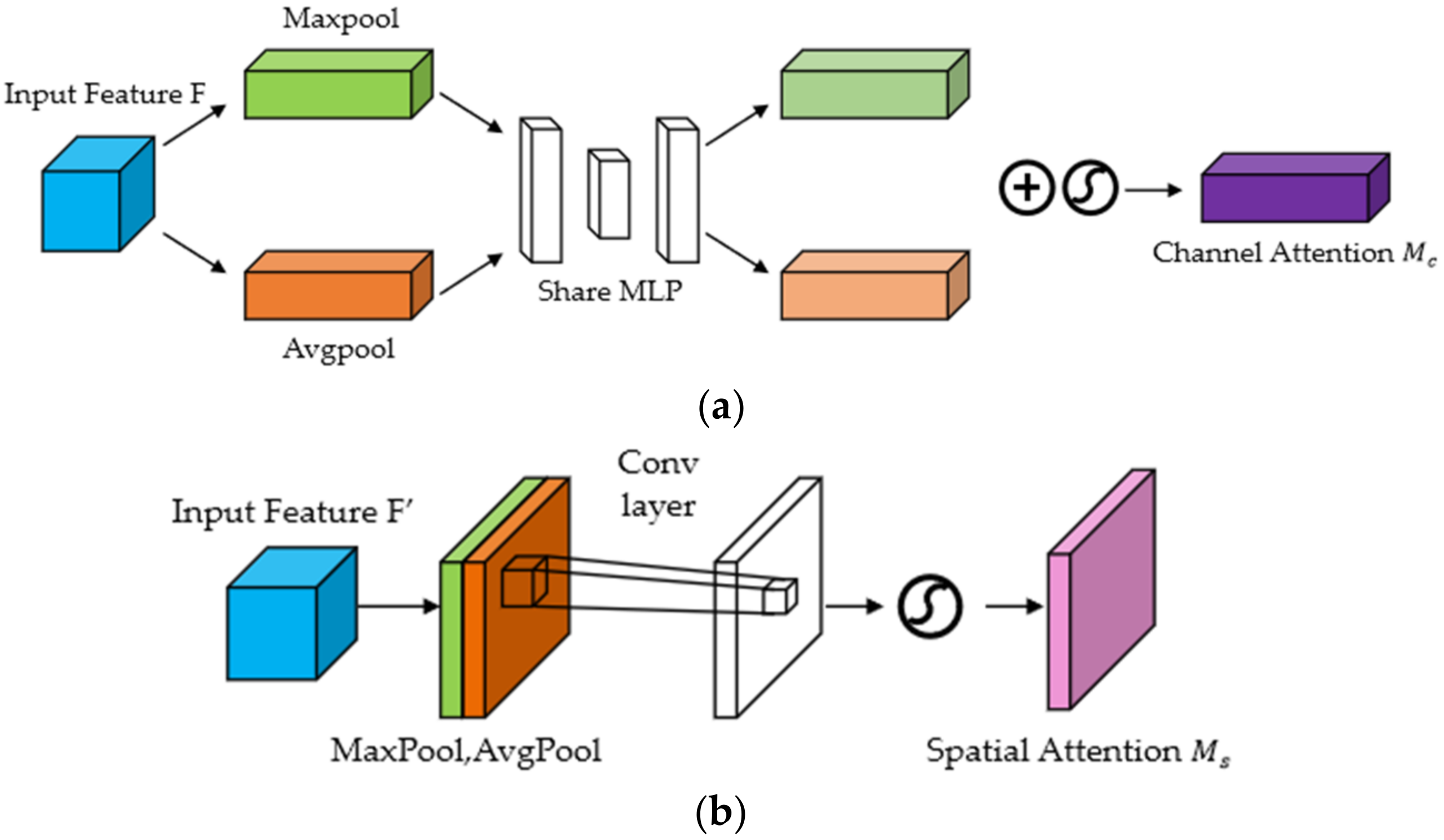 Applsci 12 00834 g011 550