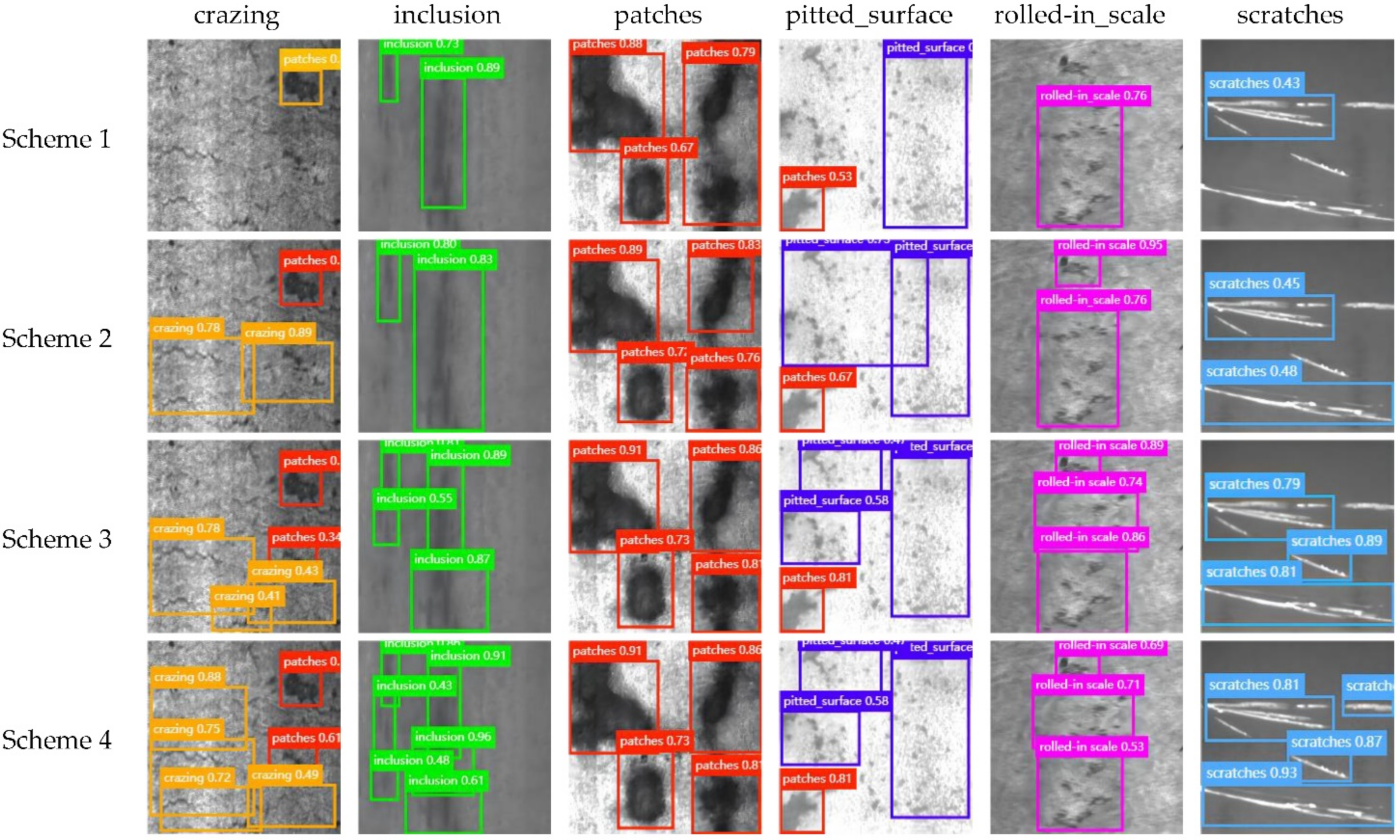 Applsci 12 00834 g013 550