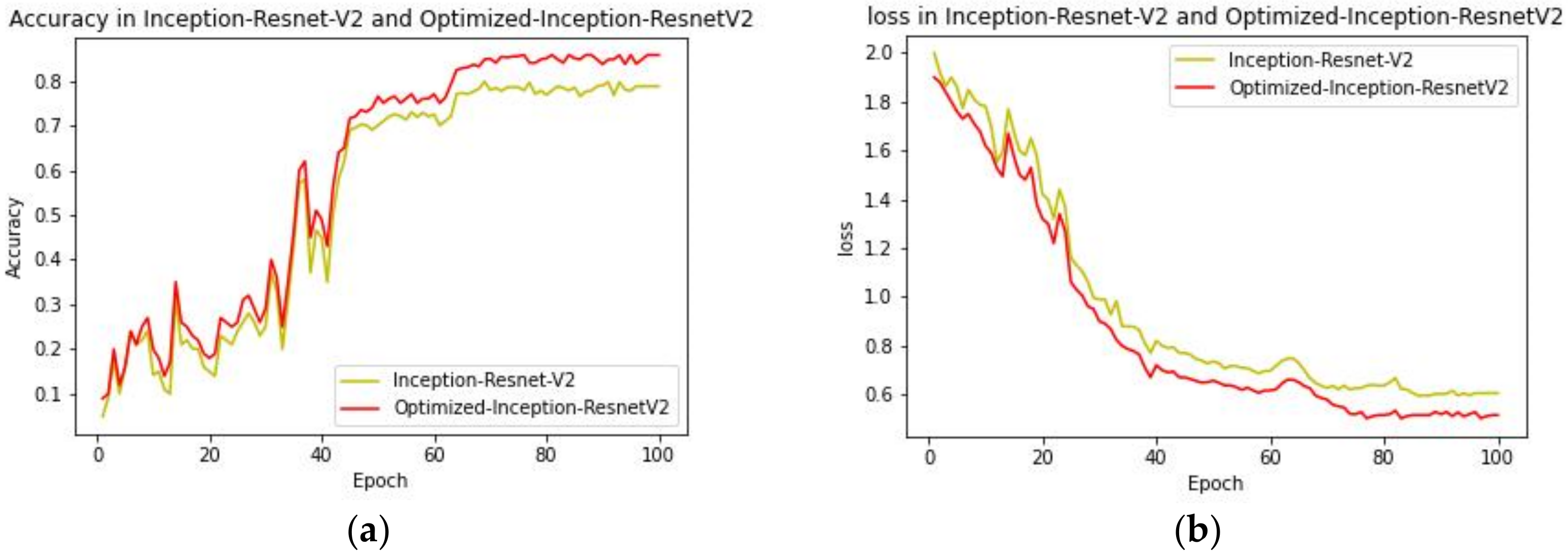 Applsci 12 00834 g014 550