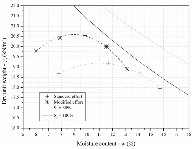 Applsci 12 00836 g004 Applsci 12 00836 g004