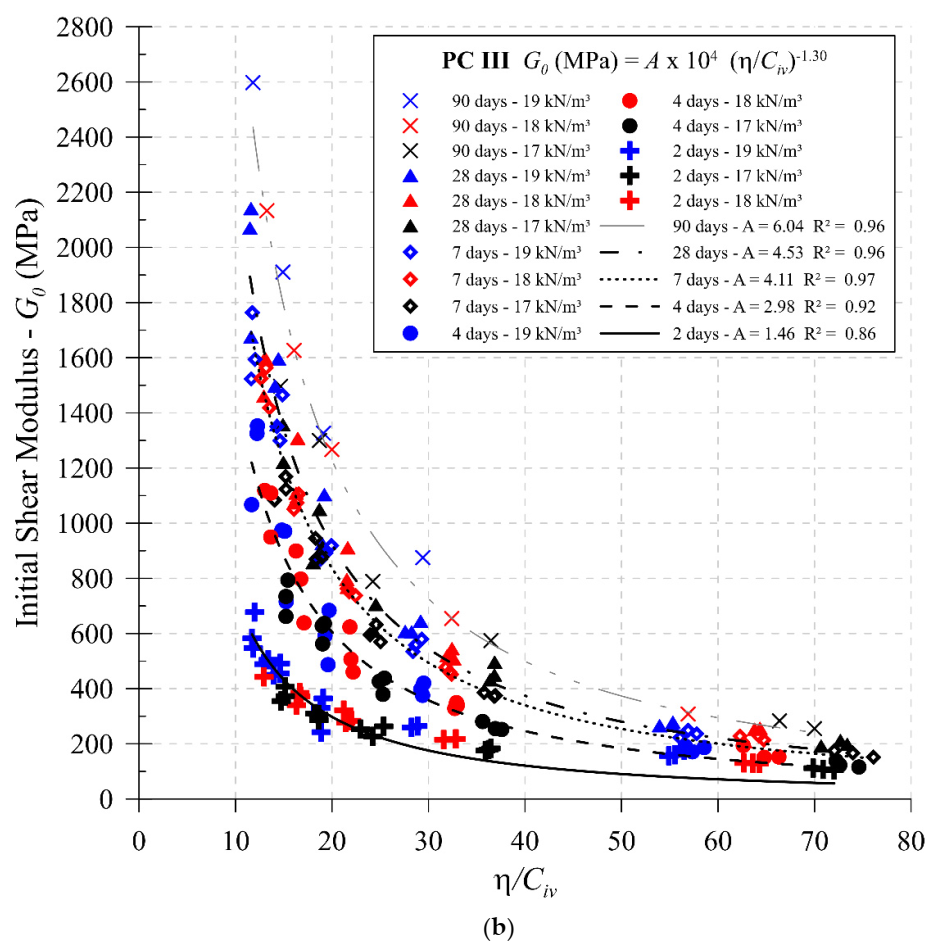 Applsci 12 00836 g005b Applsci 12 00836 g005b