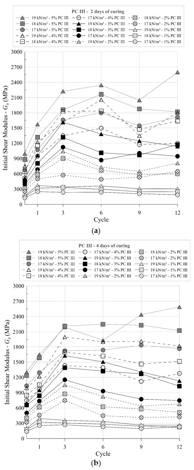 Applsci 12 00836 g006a Applsci 12 00836 g006a