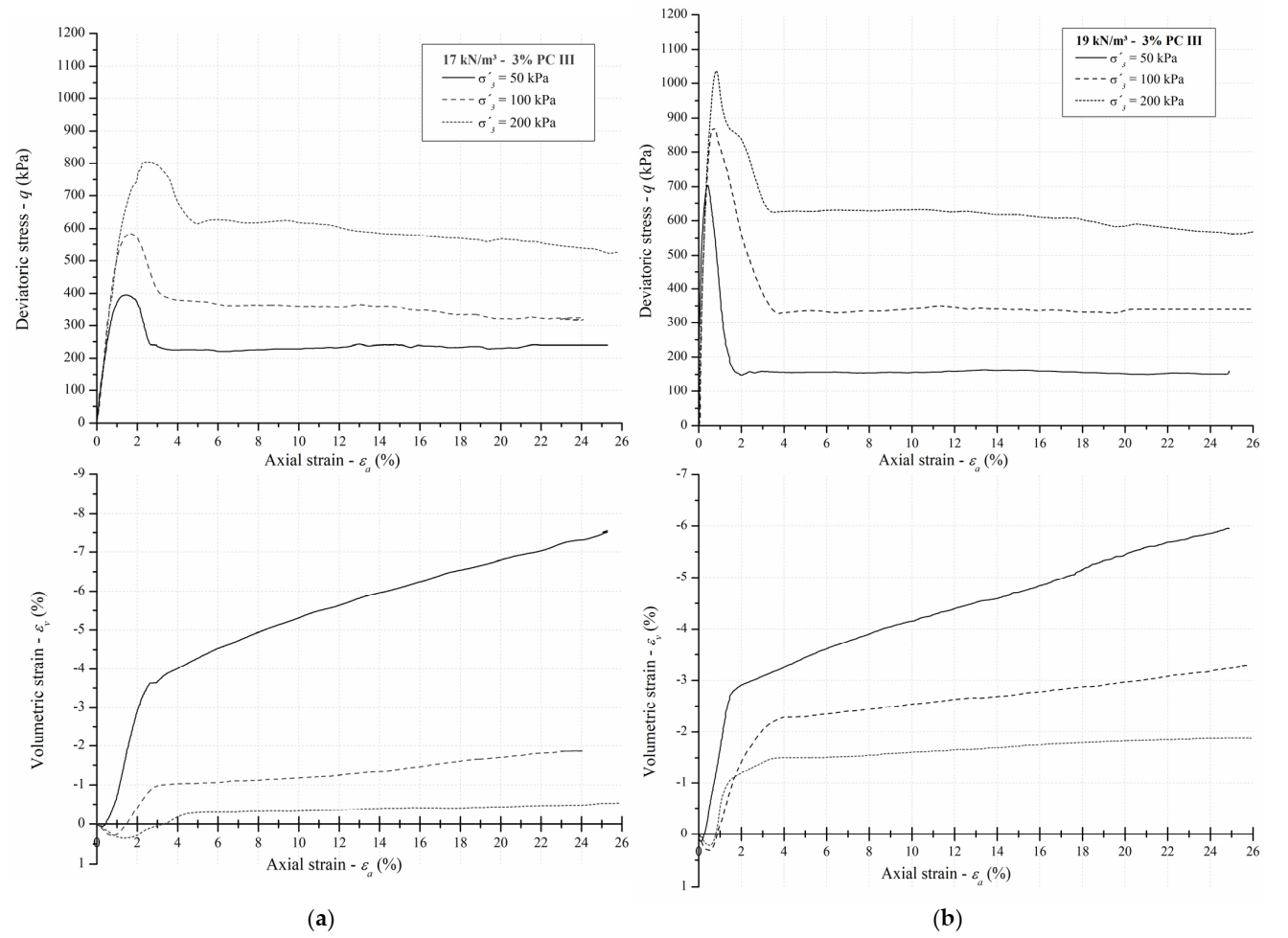 Applsci 12 00836 g008 Applsci 12 00836 g008
