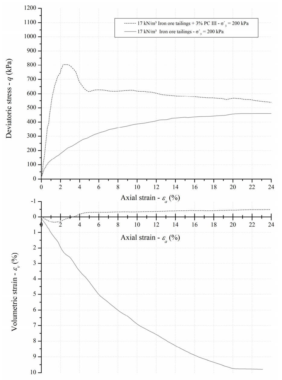 Applsci 12 00836 g009 Applsci 12 00836 g009