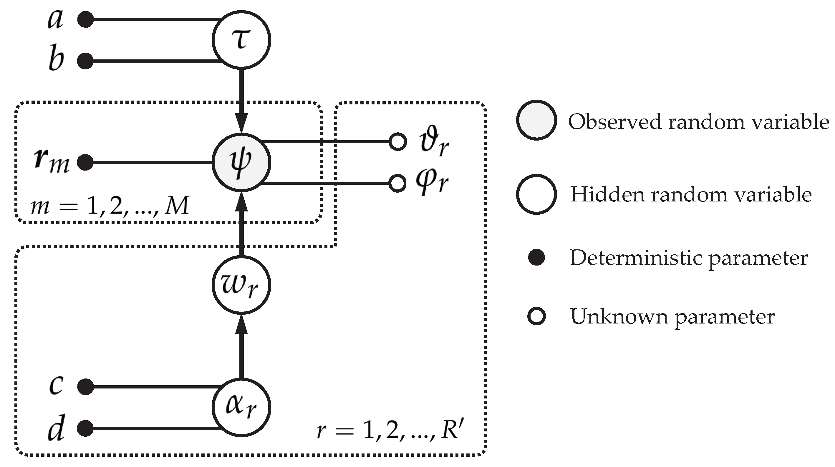 Applsci 12 00837 g001