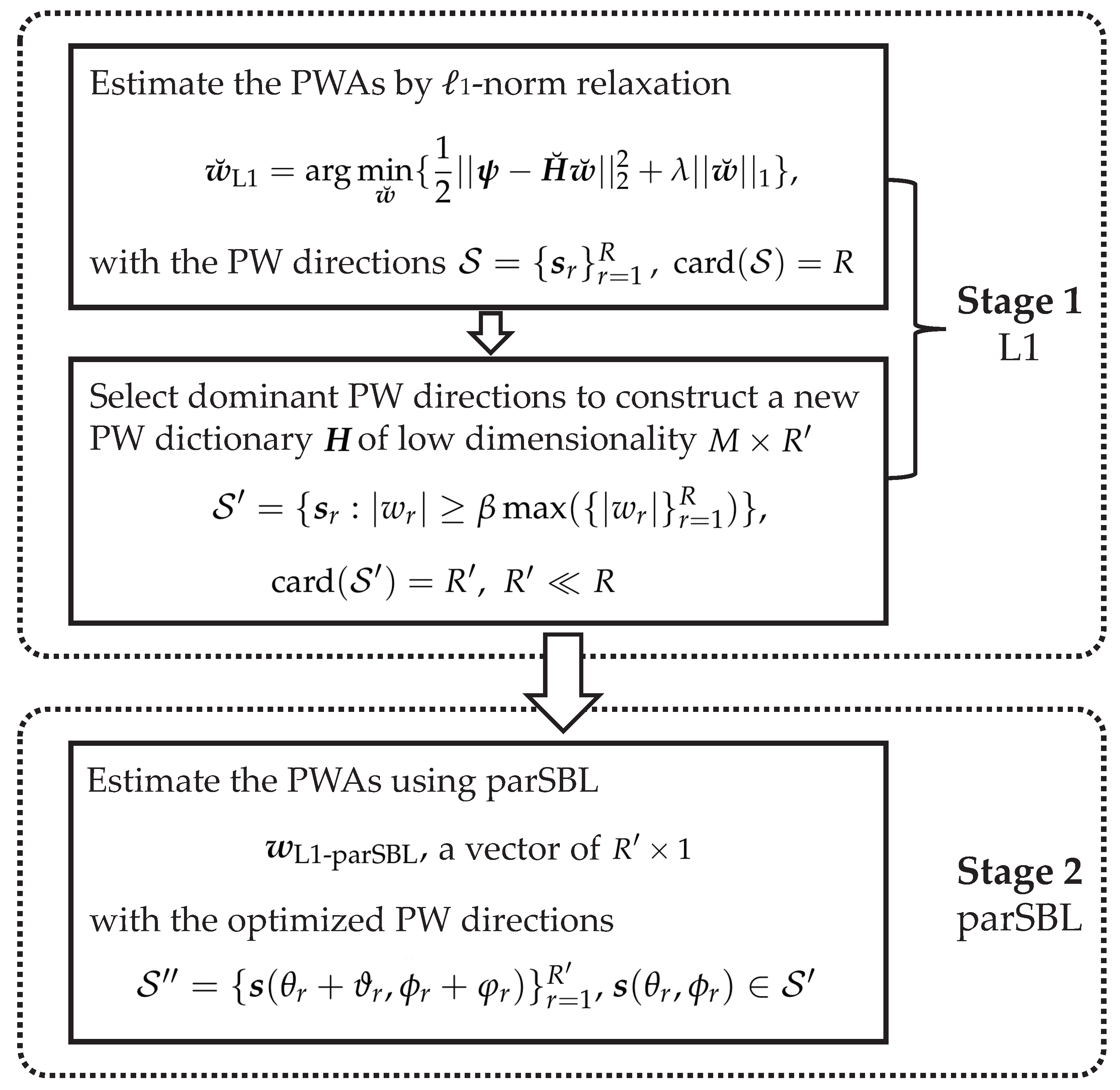Applsci 12 00837 g002