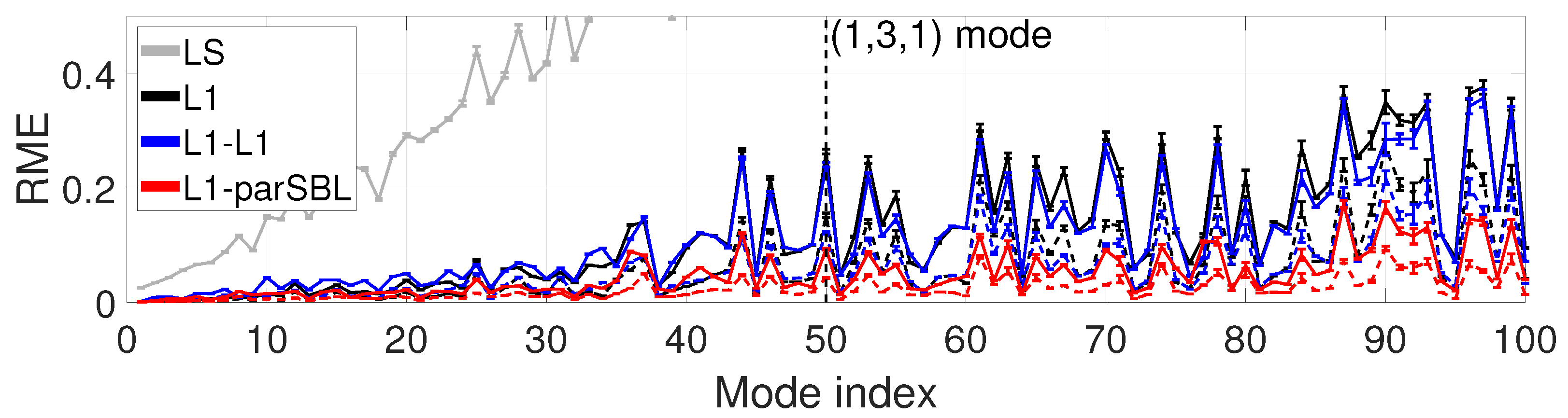 Applsci 12 00837 g003