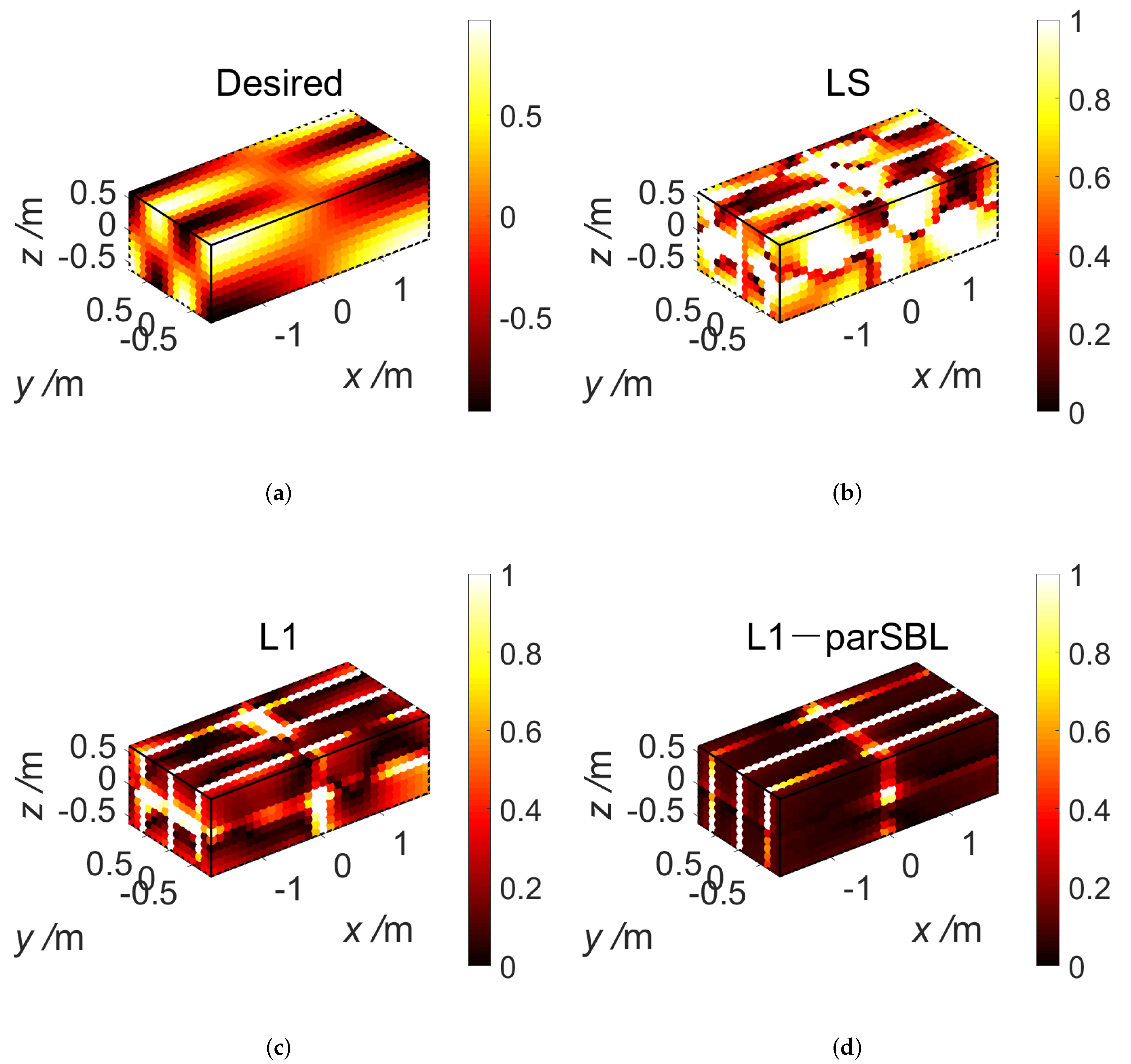 Applsci 12 00837 g004
