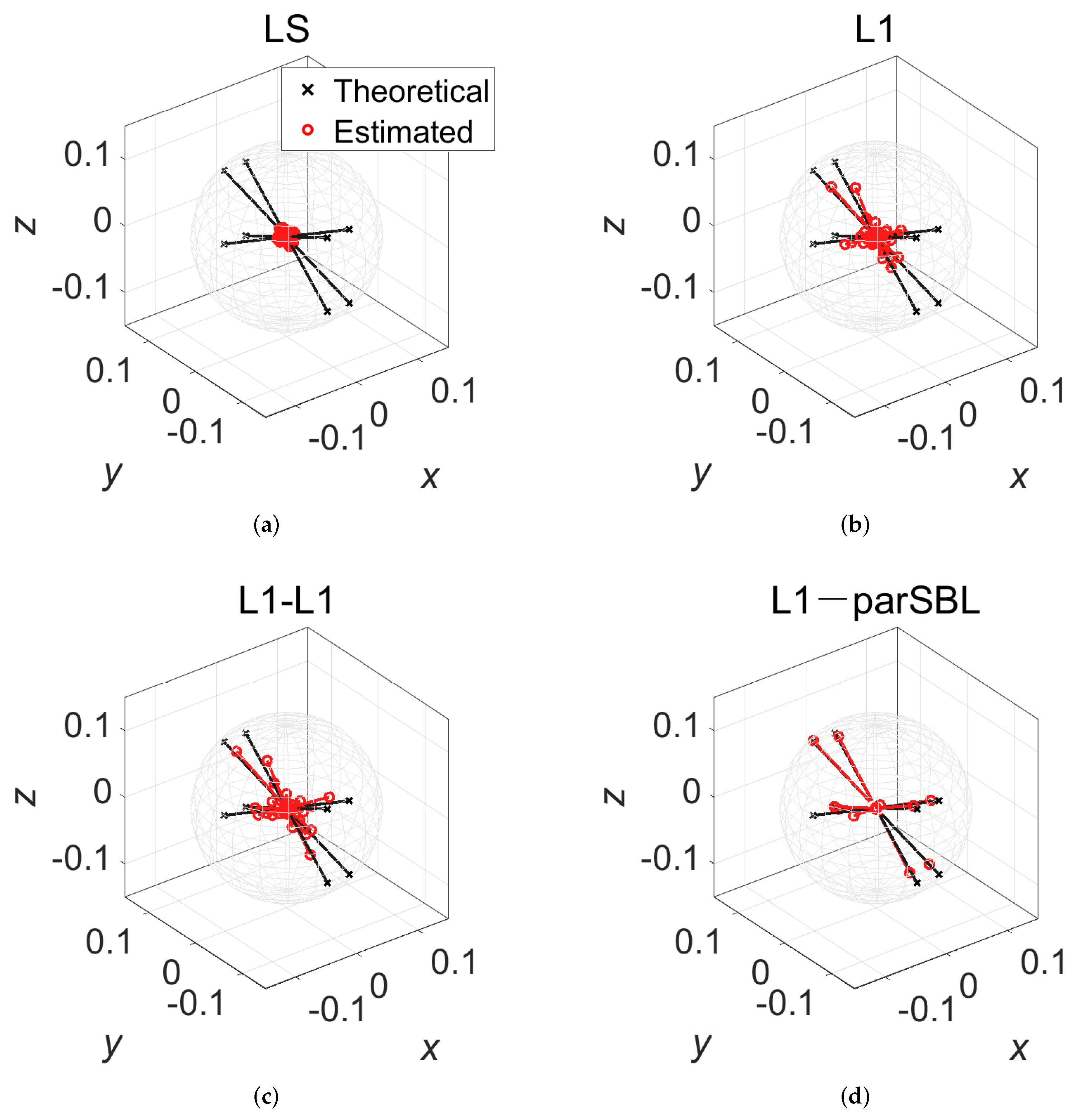 Applsci 12 00837 g005