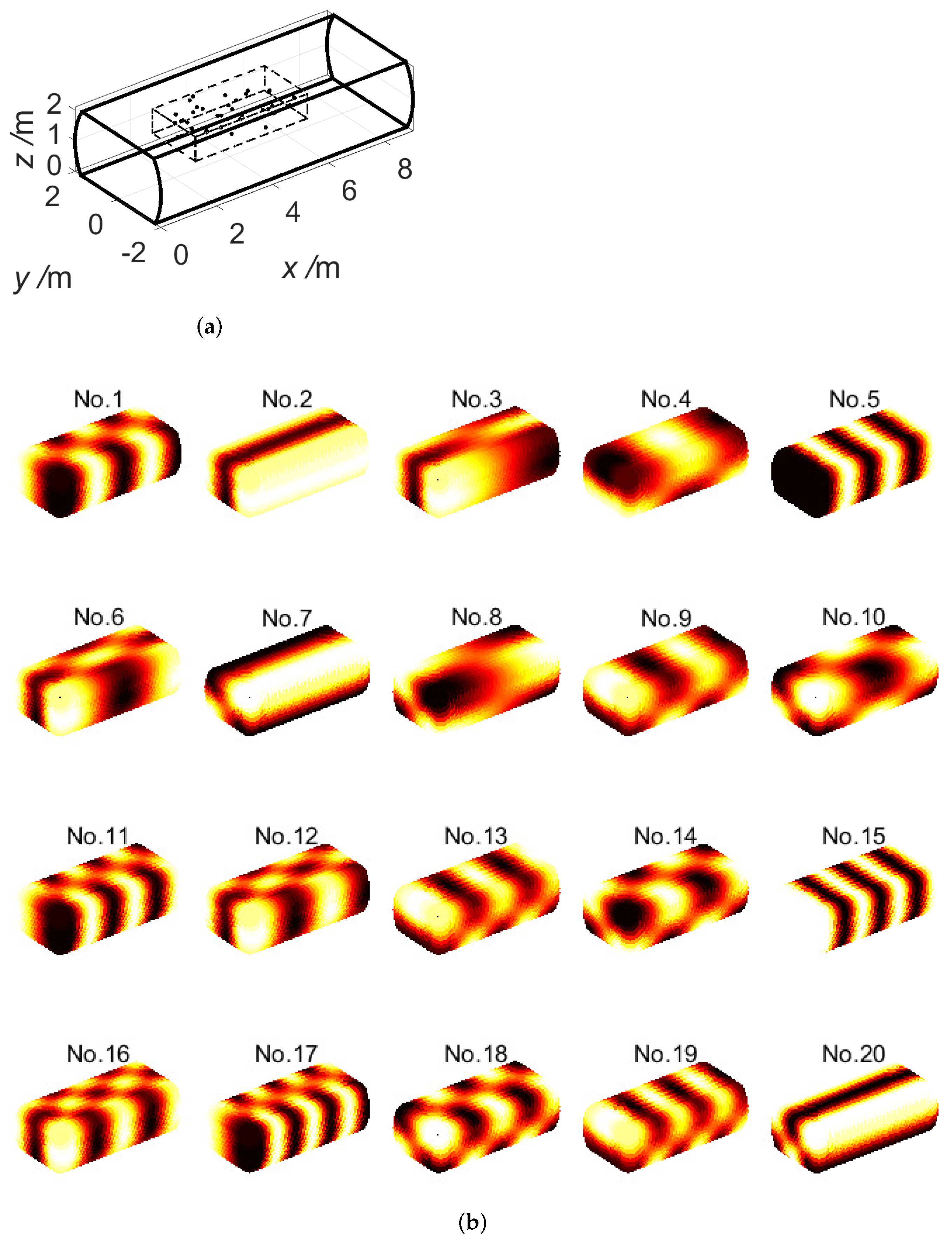 Applsci 12 00837 g006