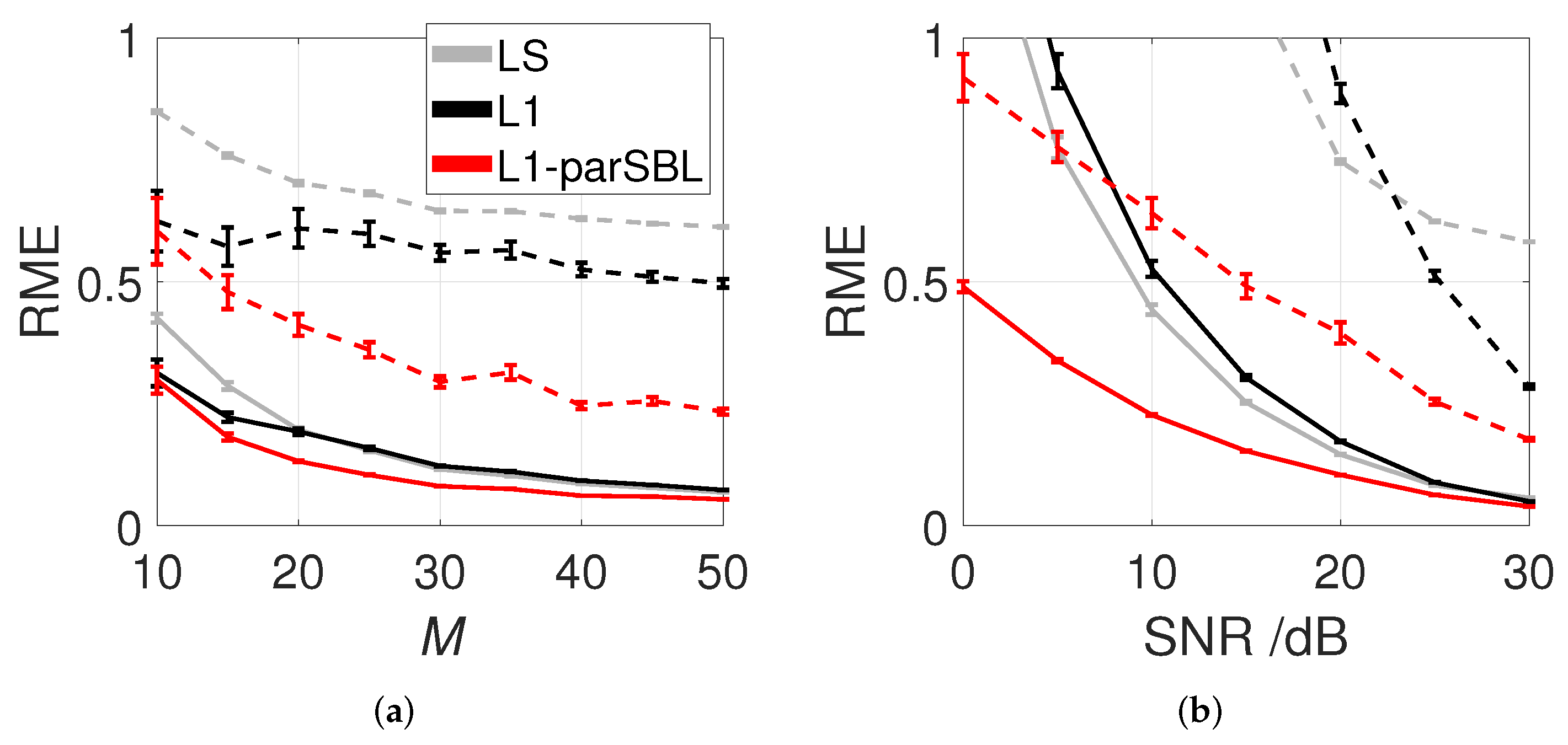 Applsci 12 00837 g009