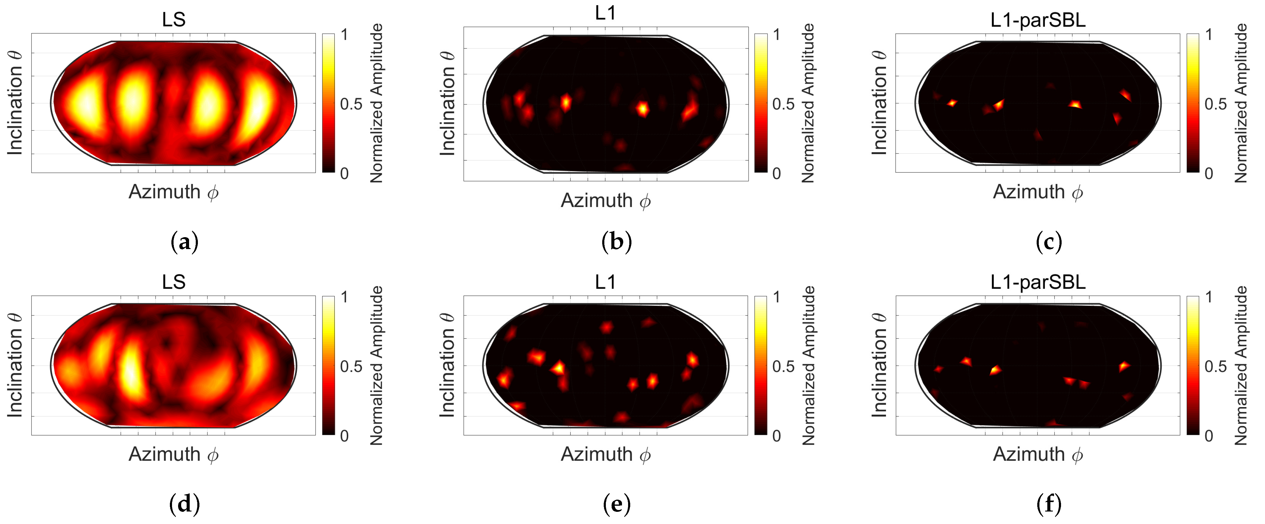 Applsci 12 00837 g010a