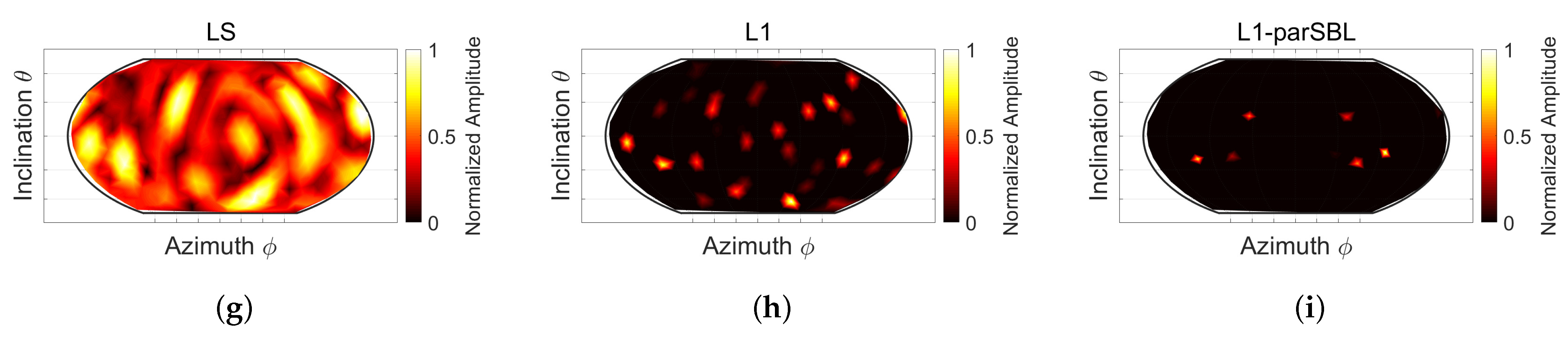 Applsci 12 00837 g010b