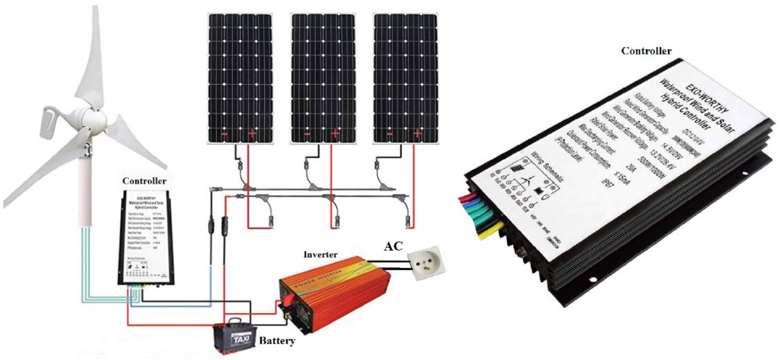 Applsci 12 00843 g002 Applsci 12 00843 g002