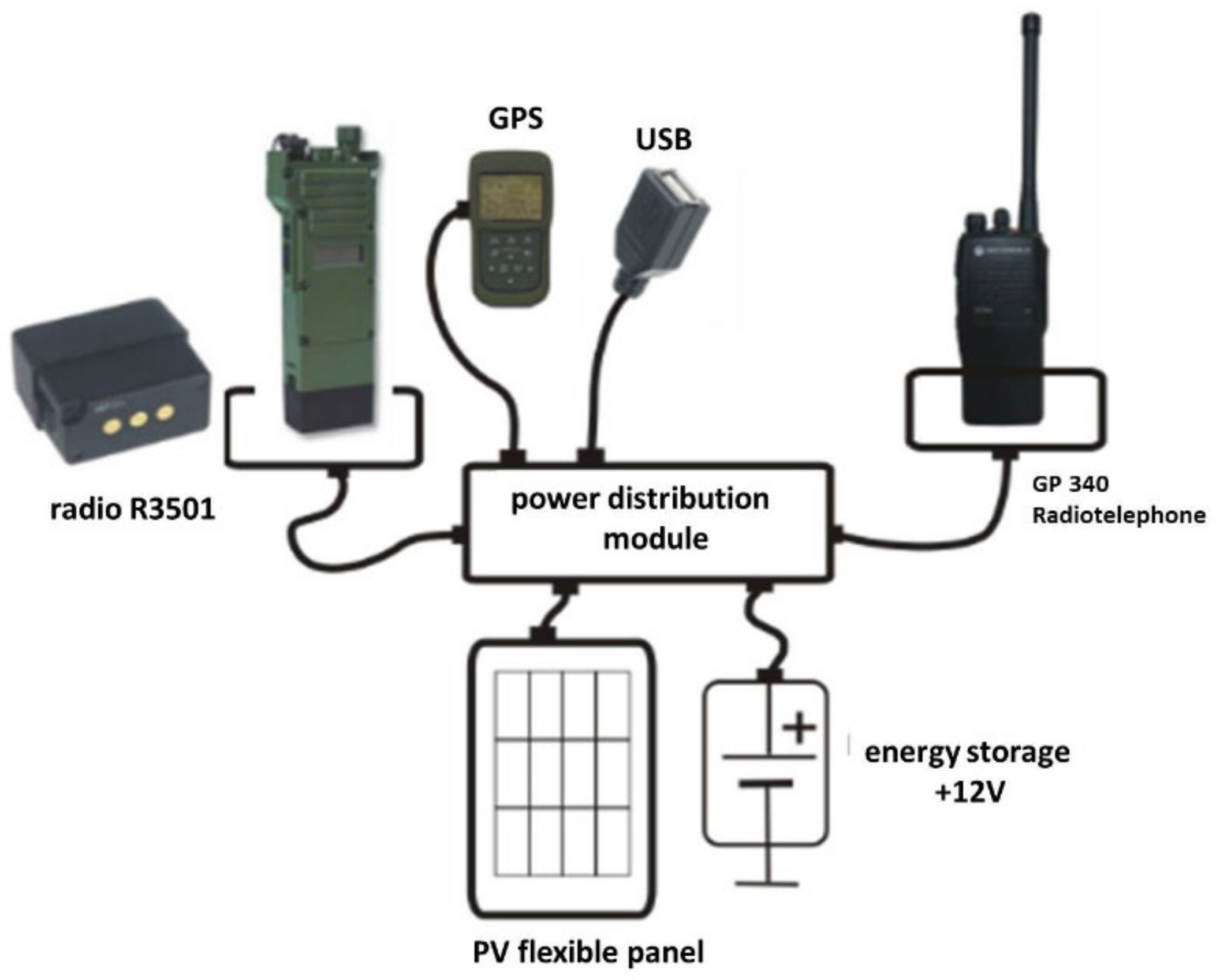 Applsci 12 00843 g005 Applsci 12 00843 g005