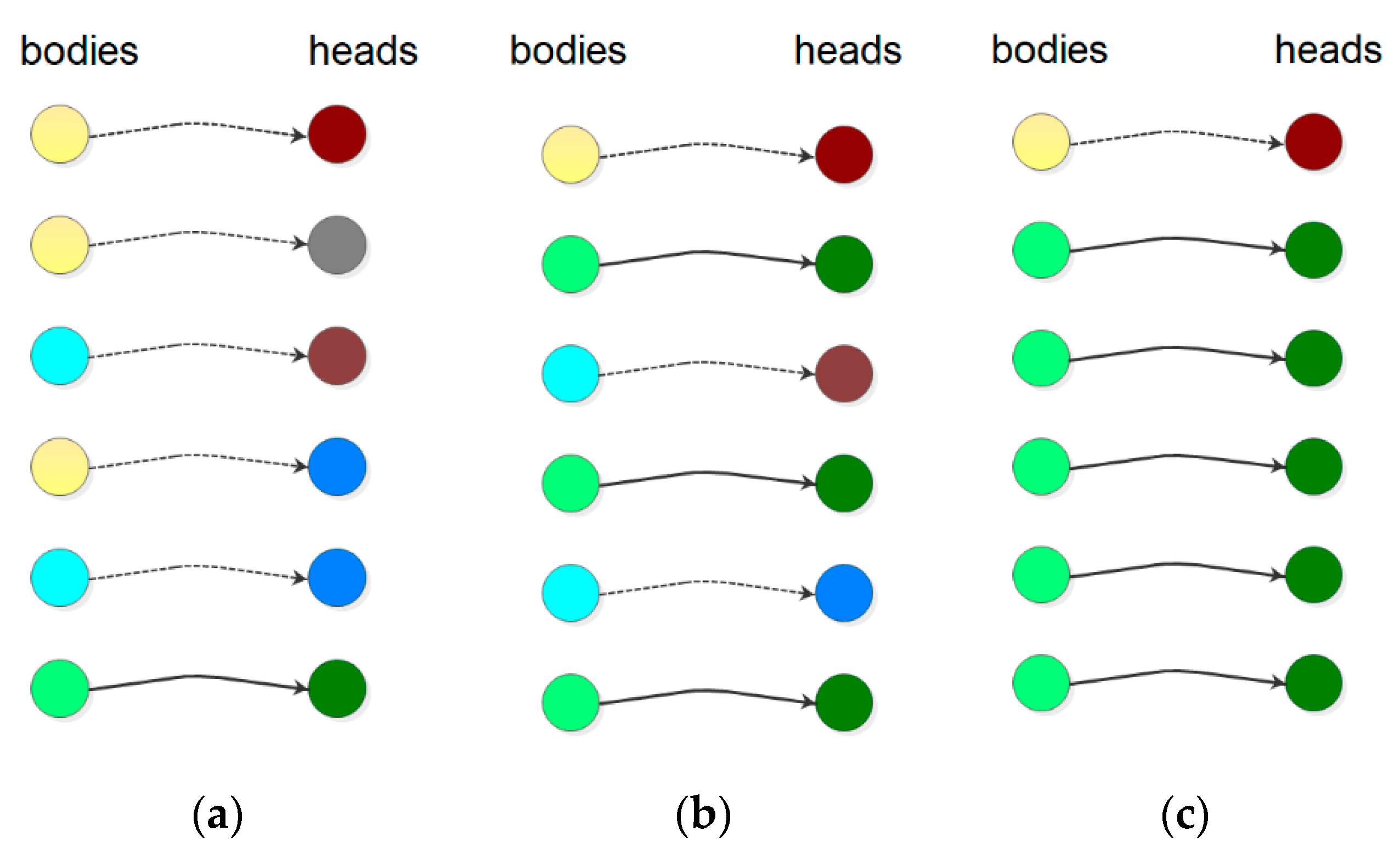 Applsci 12 00844 g003 Applsci 12 00844 g003