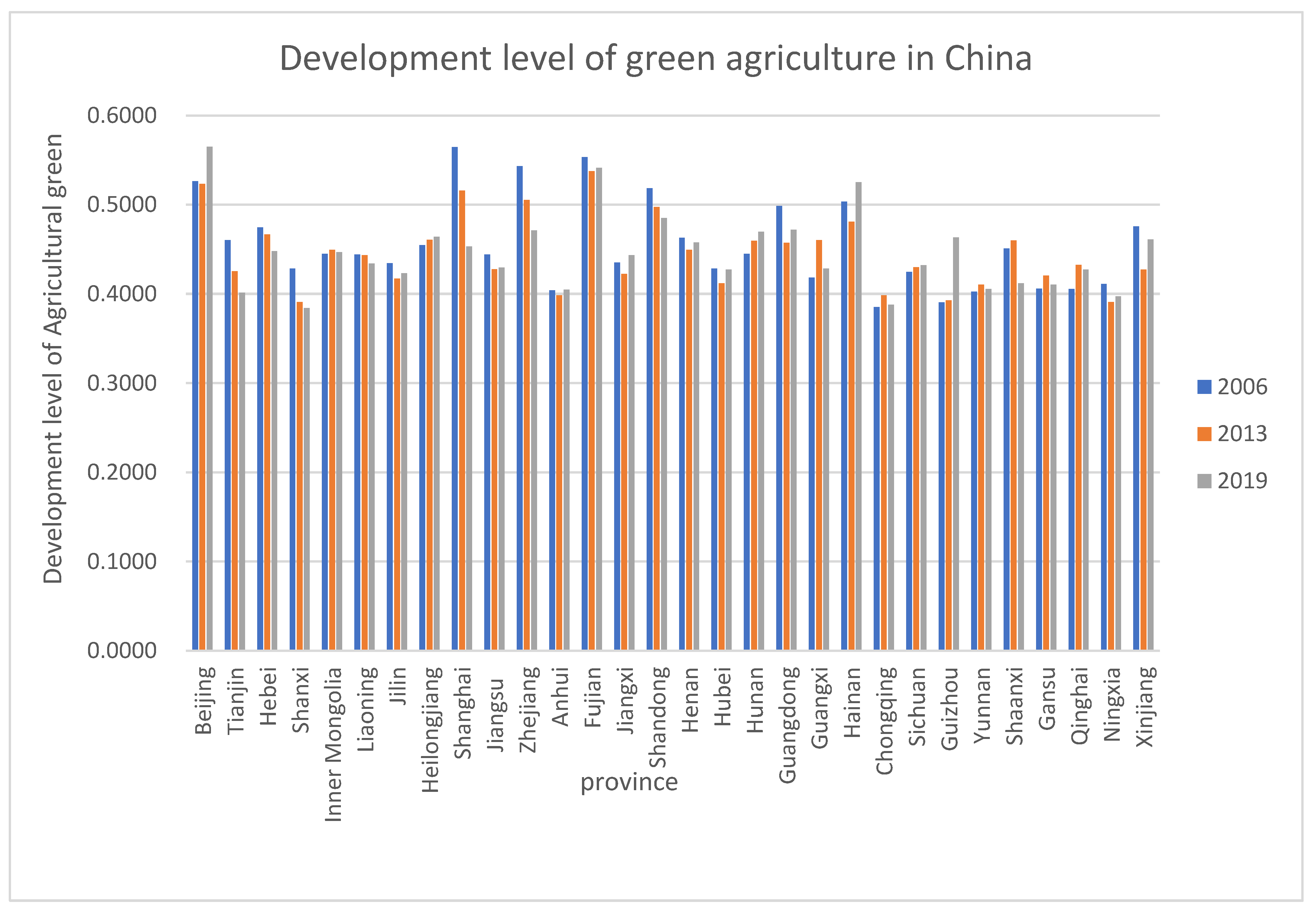 Applsci 12 00845 g003