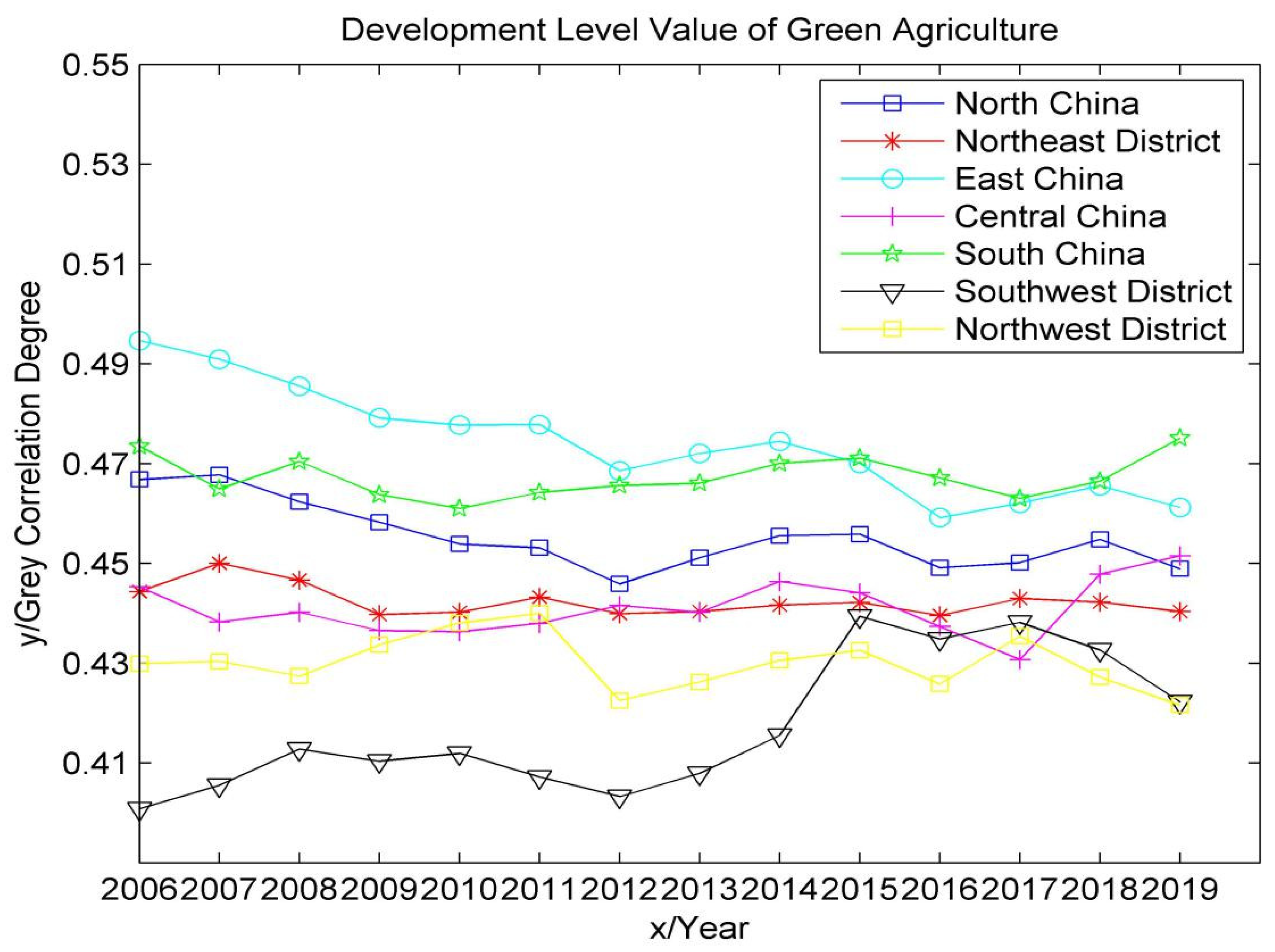 Applsci 12 00845 g004