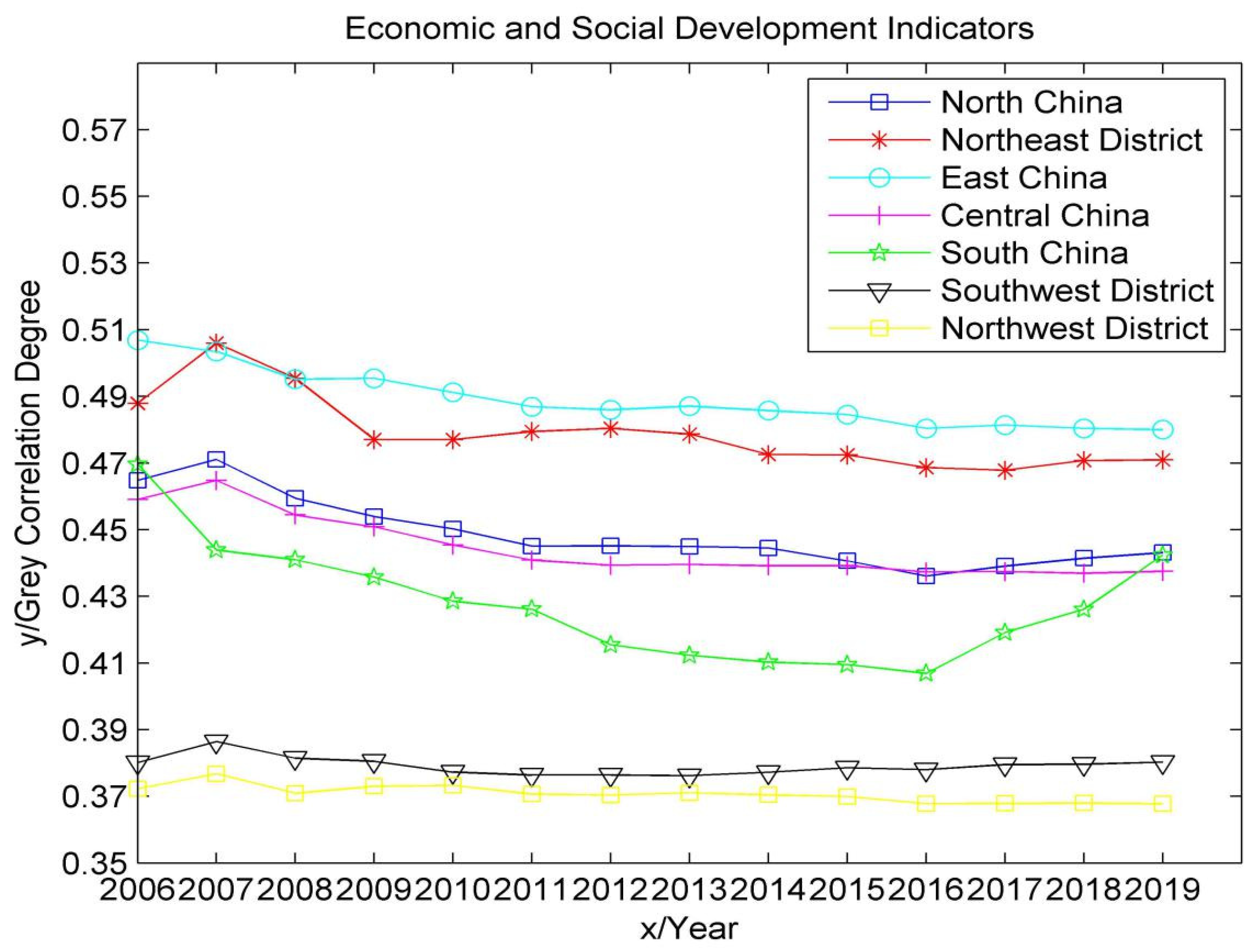 Applsci 12 00845 g005