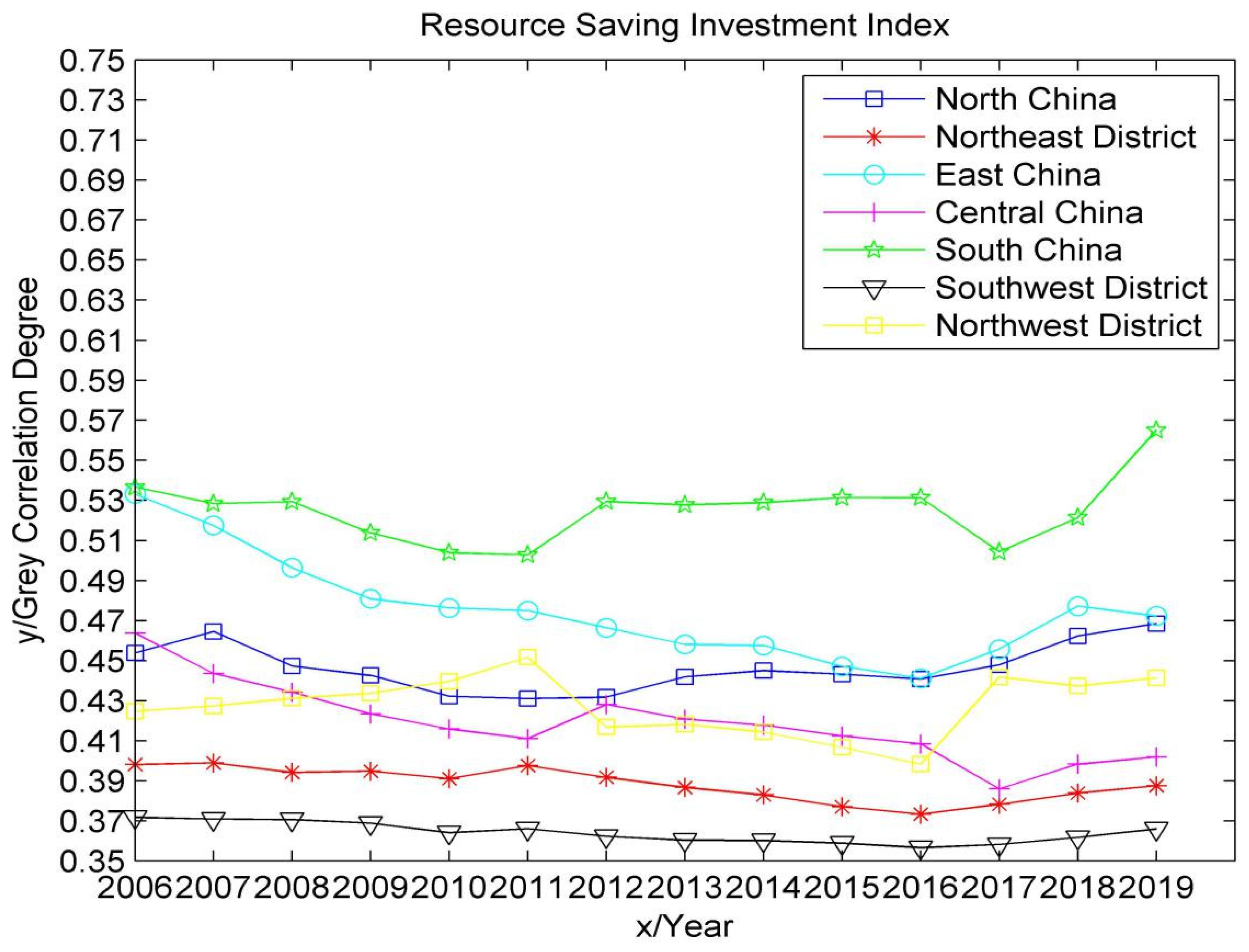 Applsci 12 00845 g006