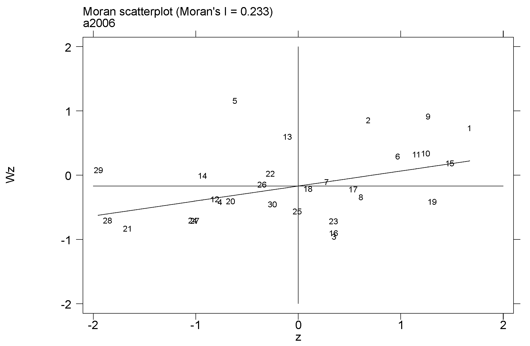 Applsci 12 00845 g009a
