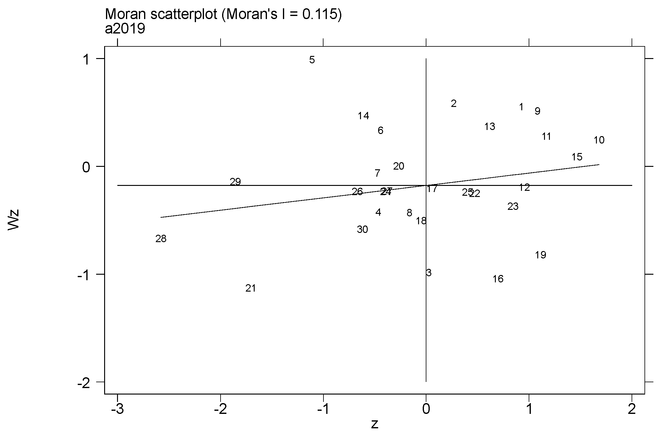 Applsci 12 00845 g009b