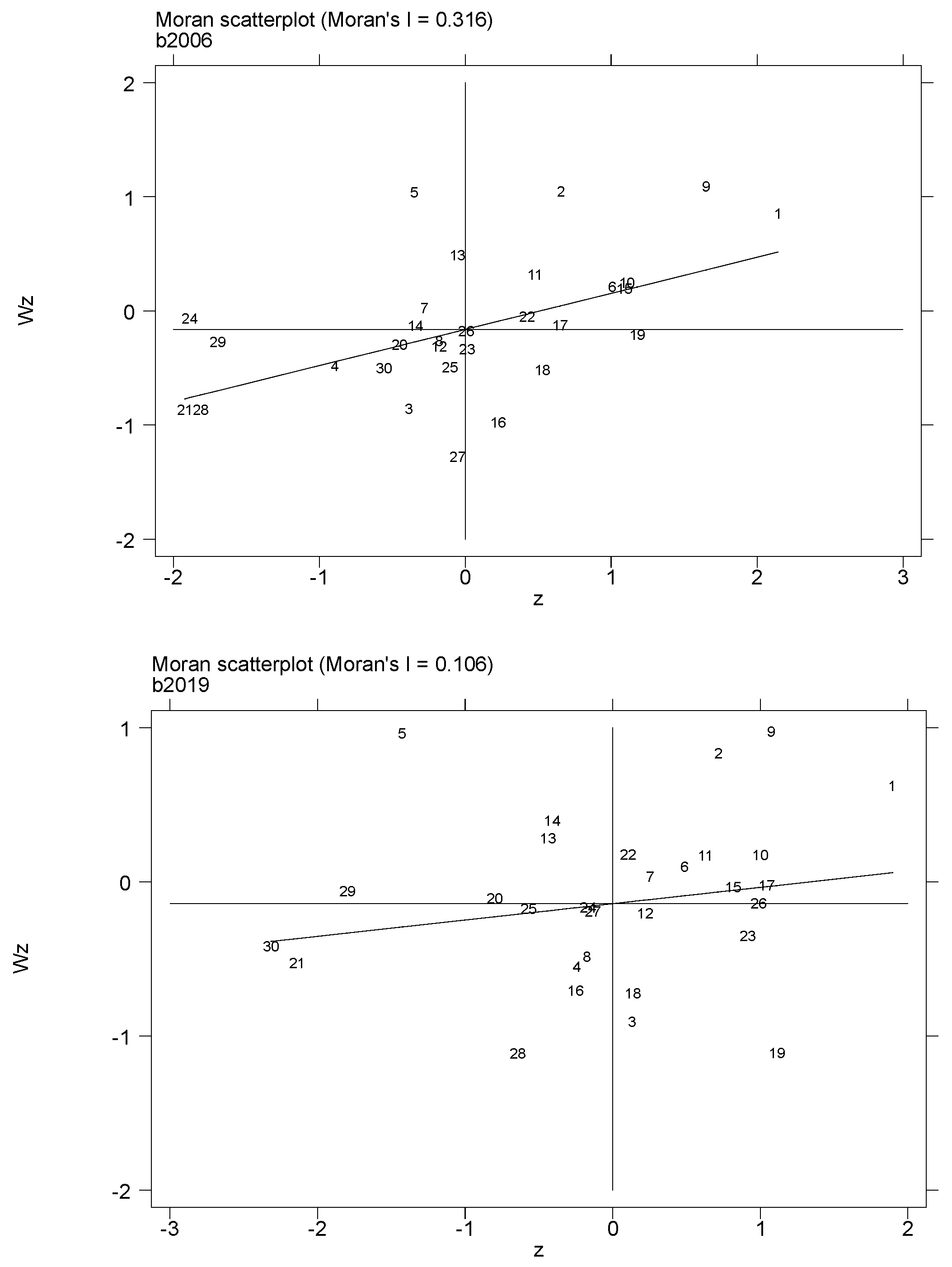 Applsci 12 00845 g010