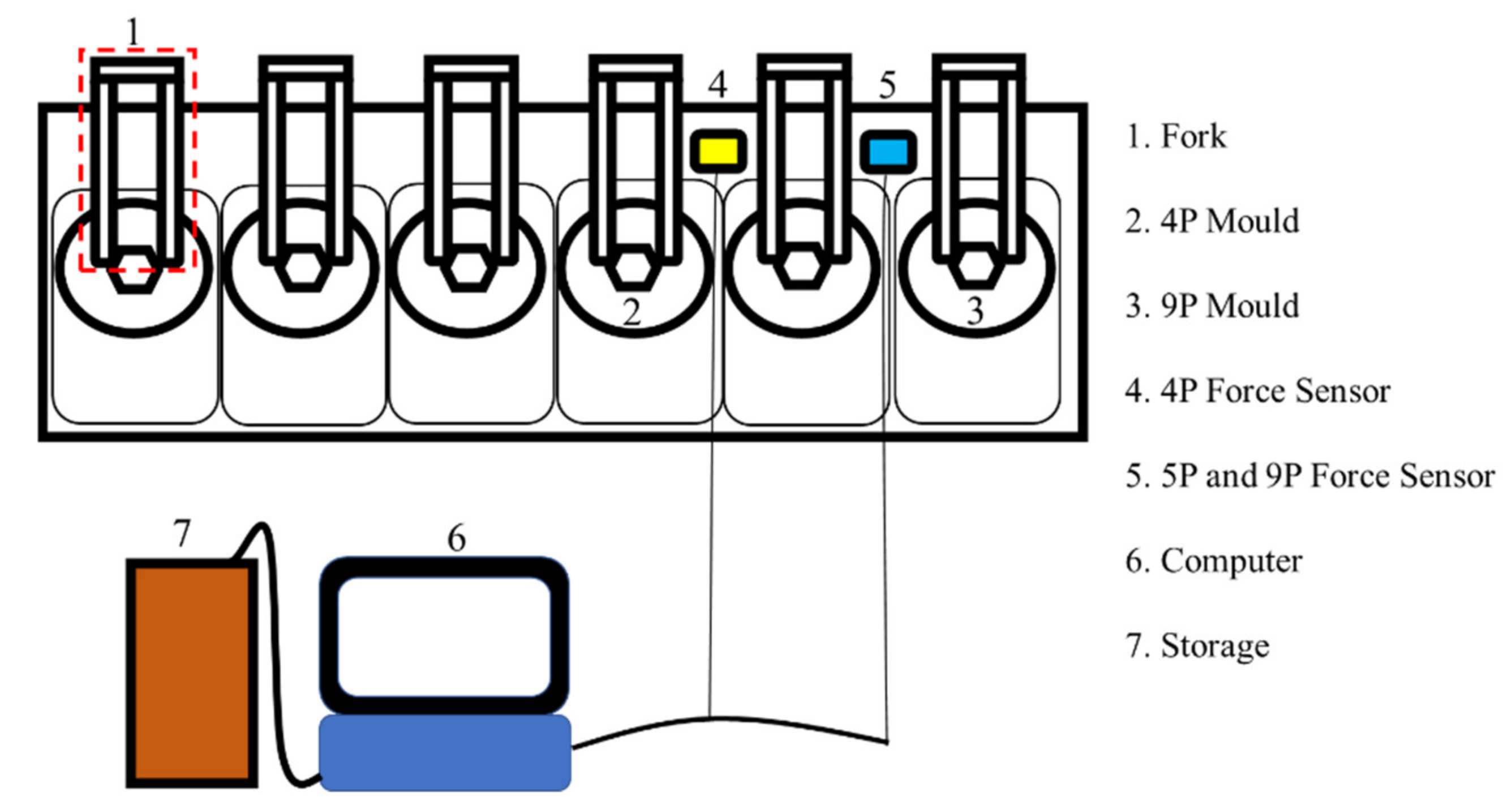 Applsci 12 00847 g001 550