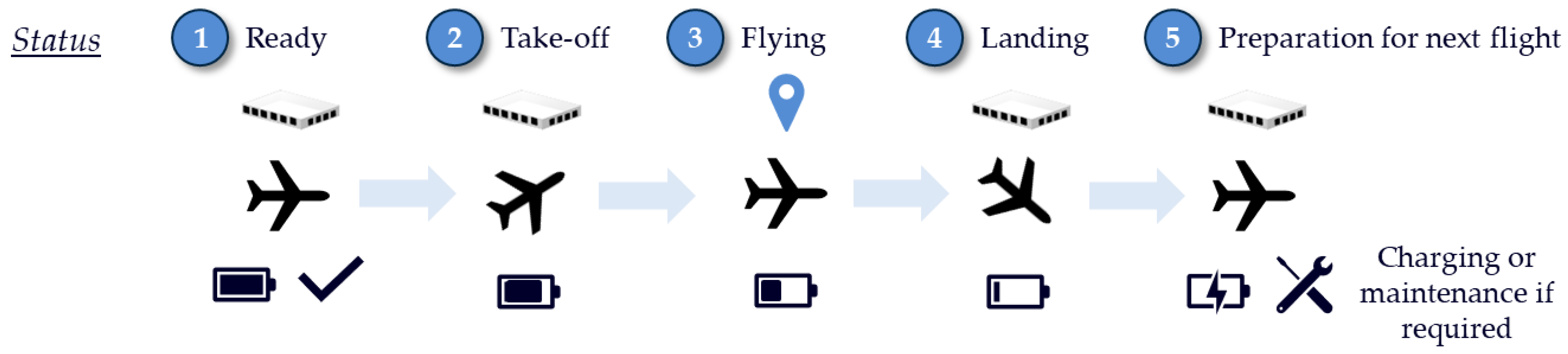 Applsci 12 00848 g011 550